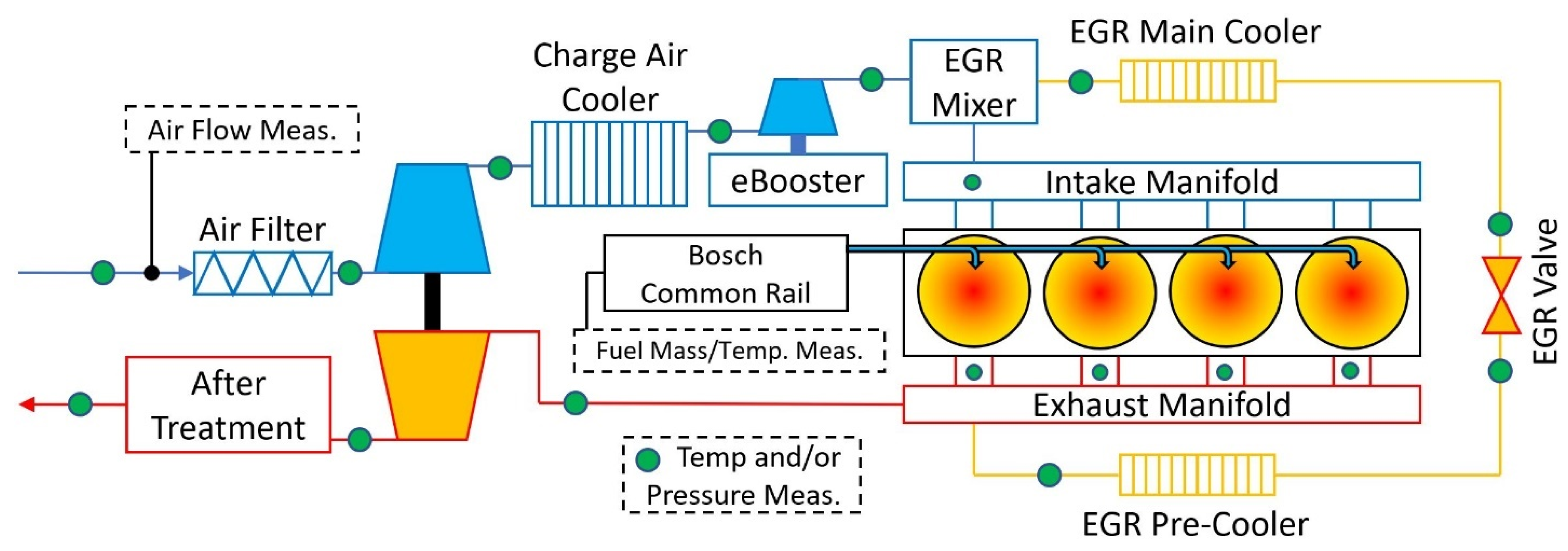 Energies 15 04674 g001 Energies 15 04674 g001