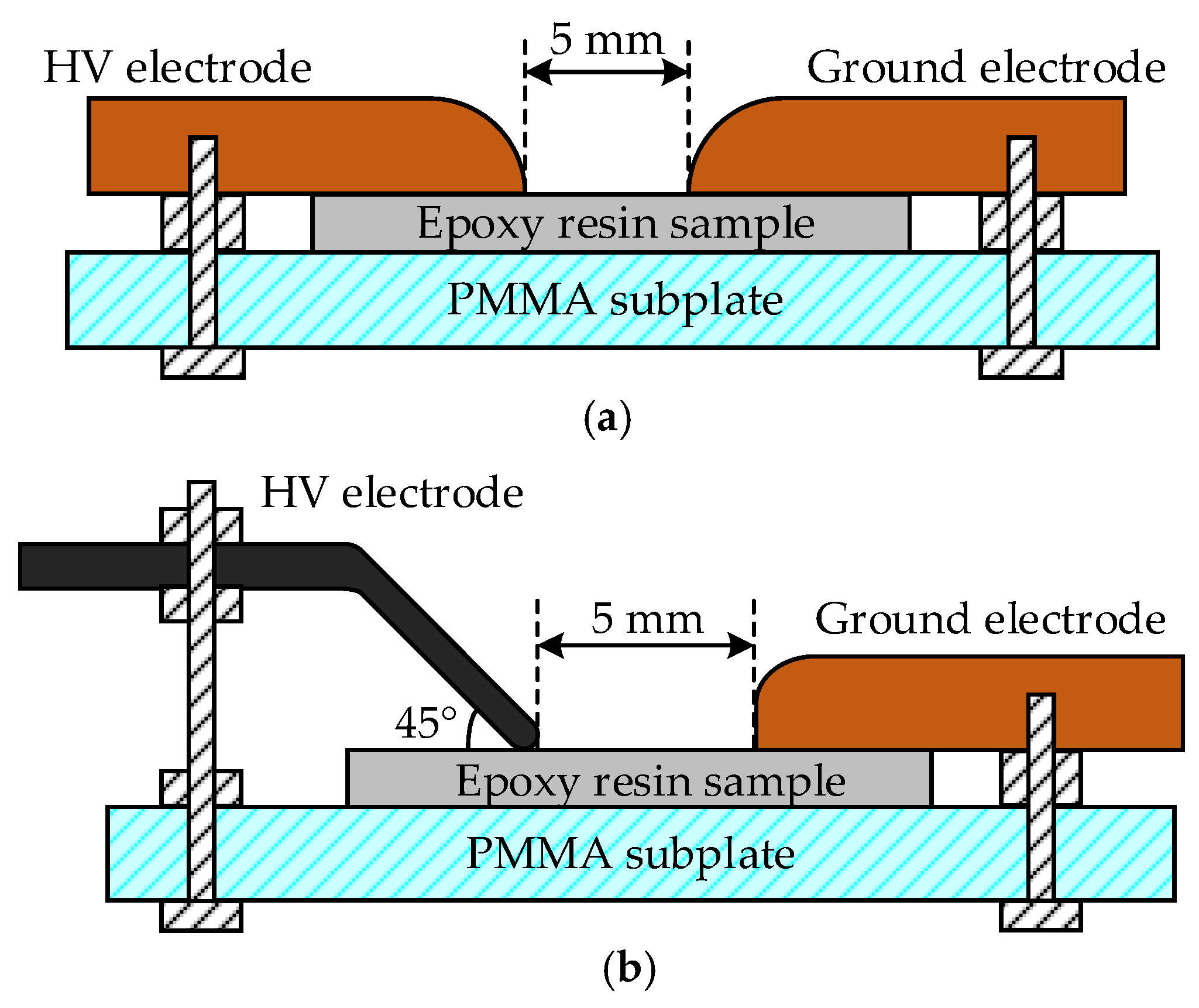 Energies 15 04675 g001