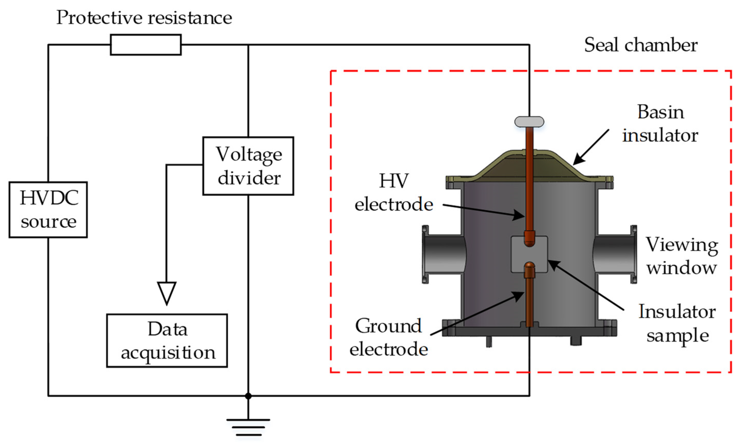 Energies 15 04675 g002