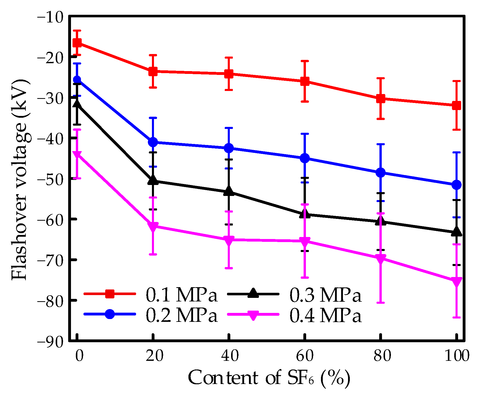 Energies 15 04675 g003