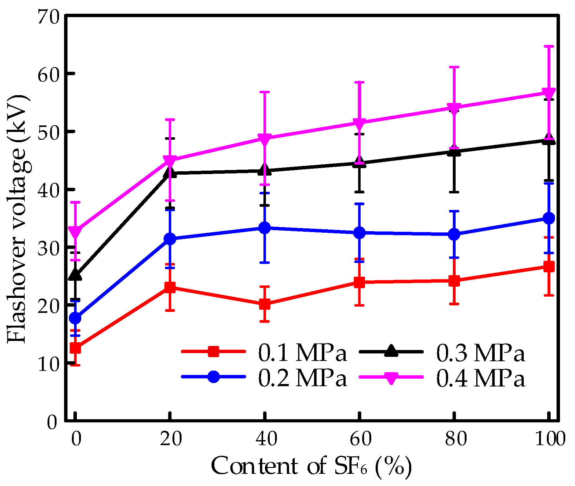 Energies 15 04675 g005