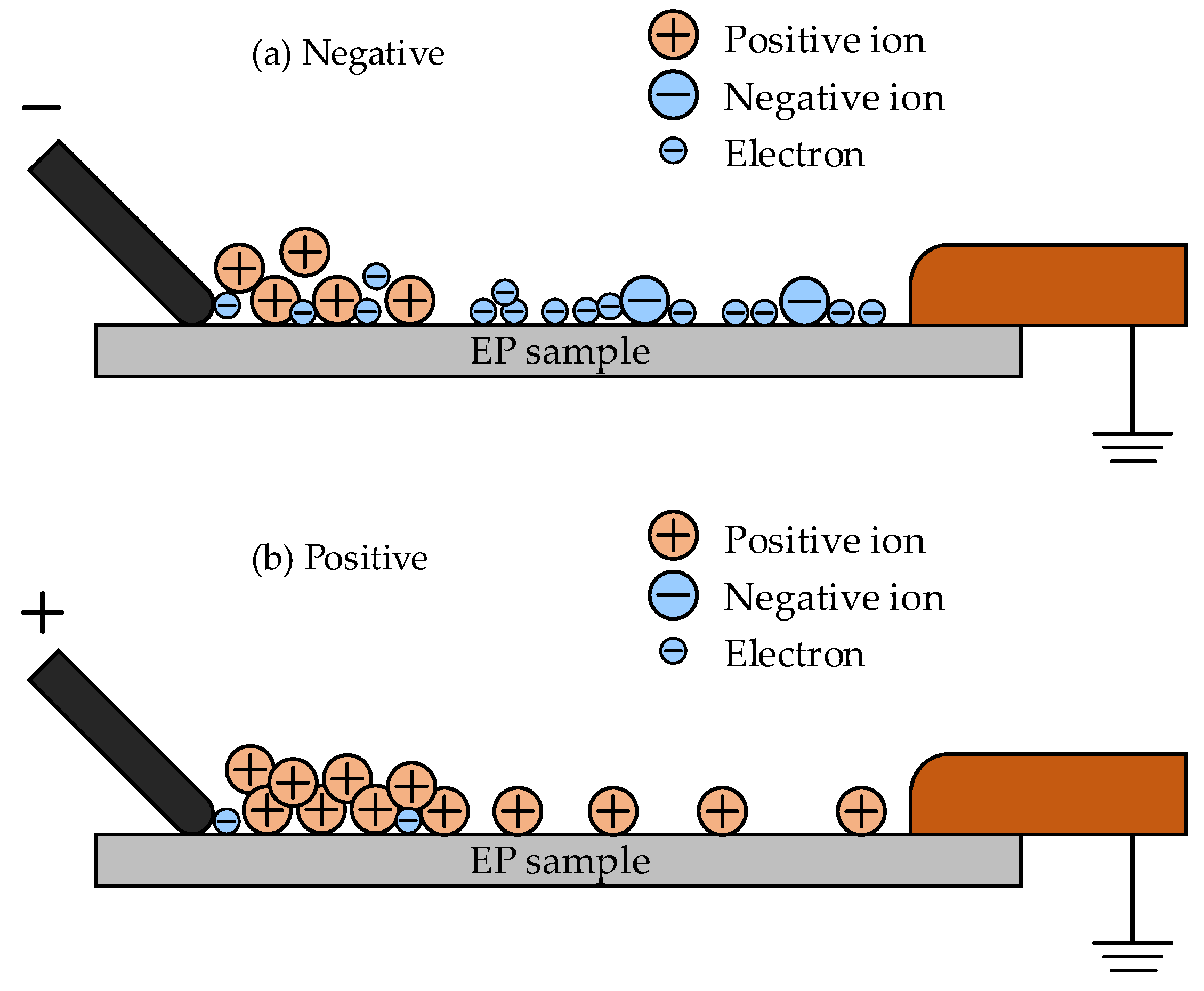 Energies 15 04675 g013
