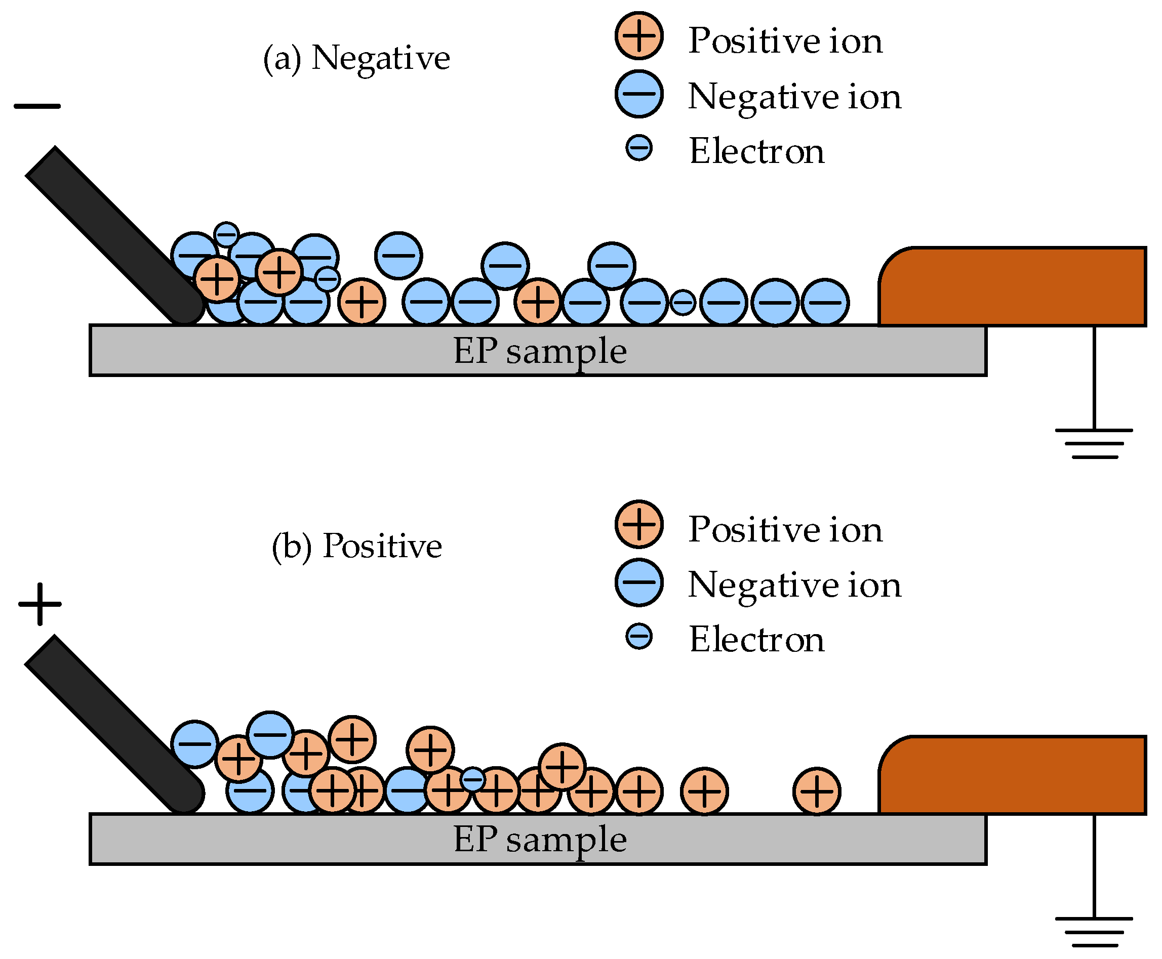 Energies 15 04675 g015