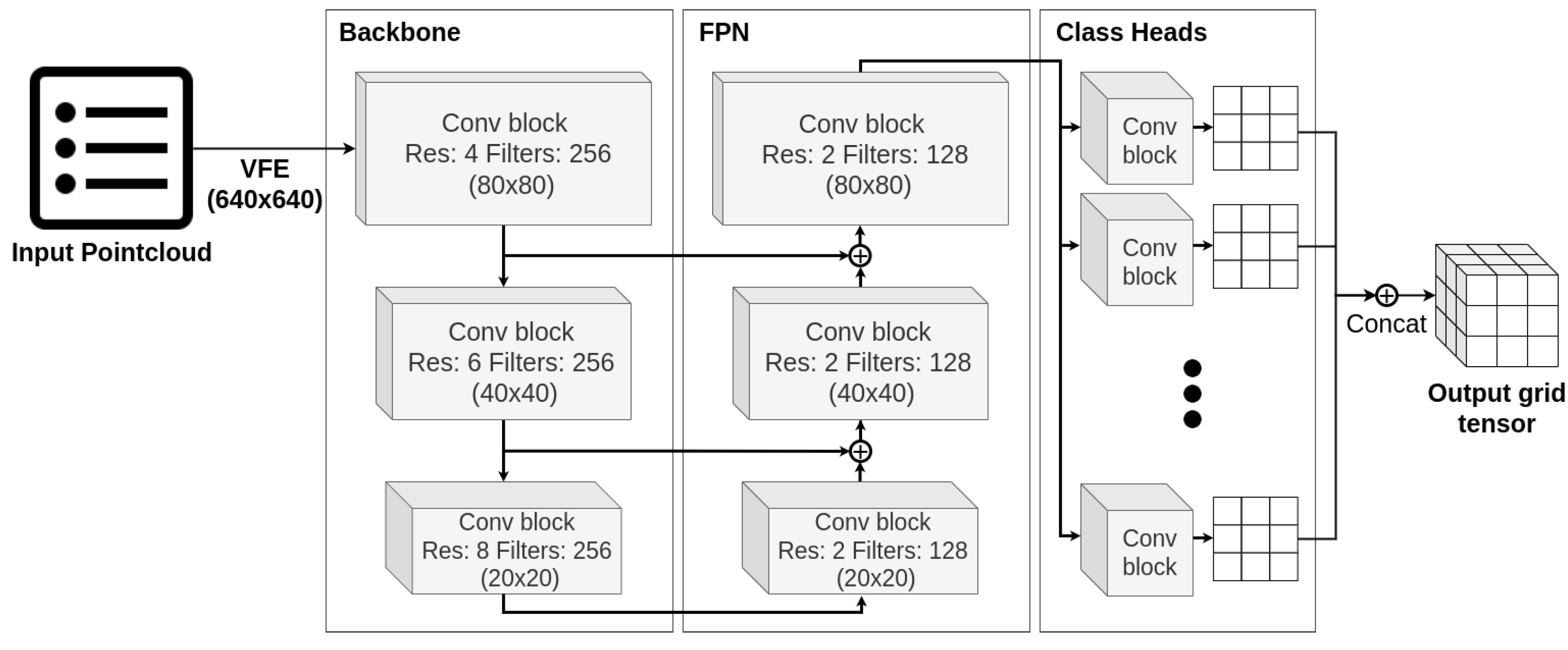 Energies 15 04681 g004