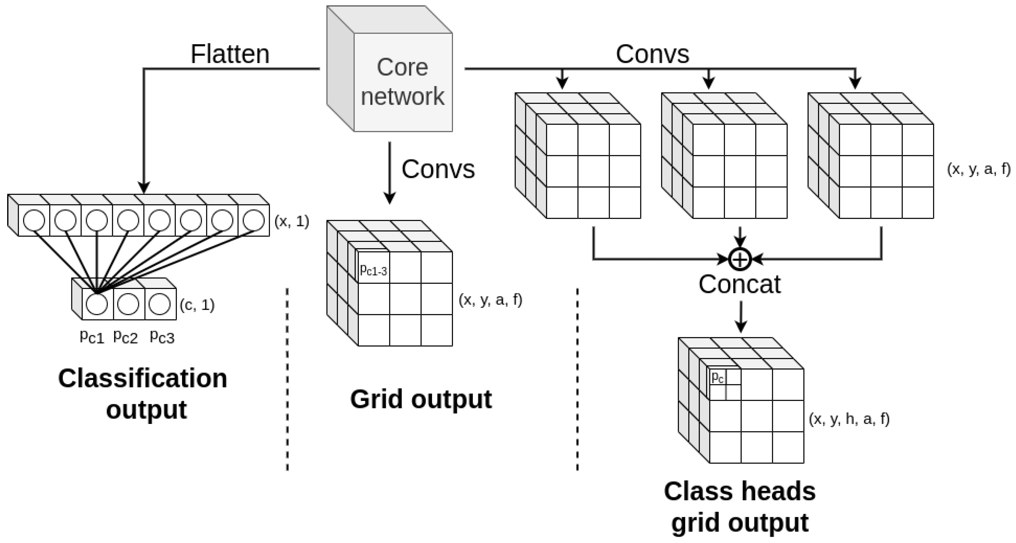 Energies 15 04681 g006