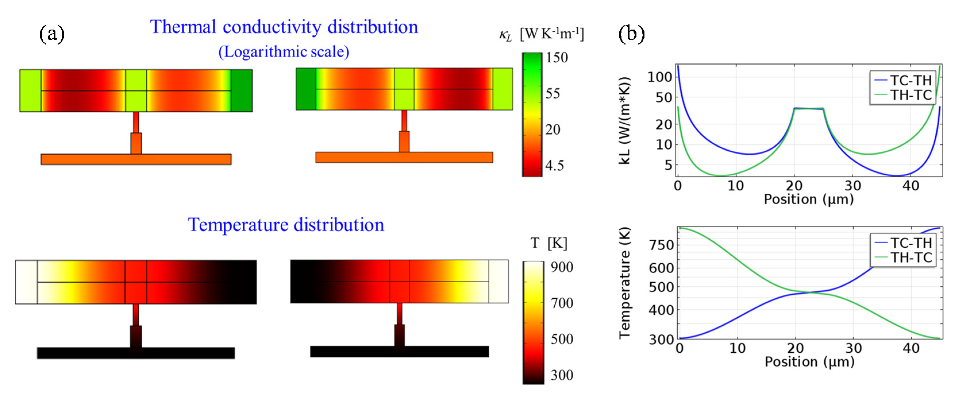 Energies 15 04685 g005