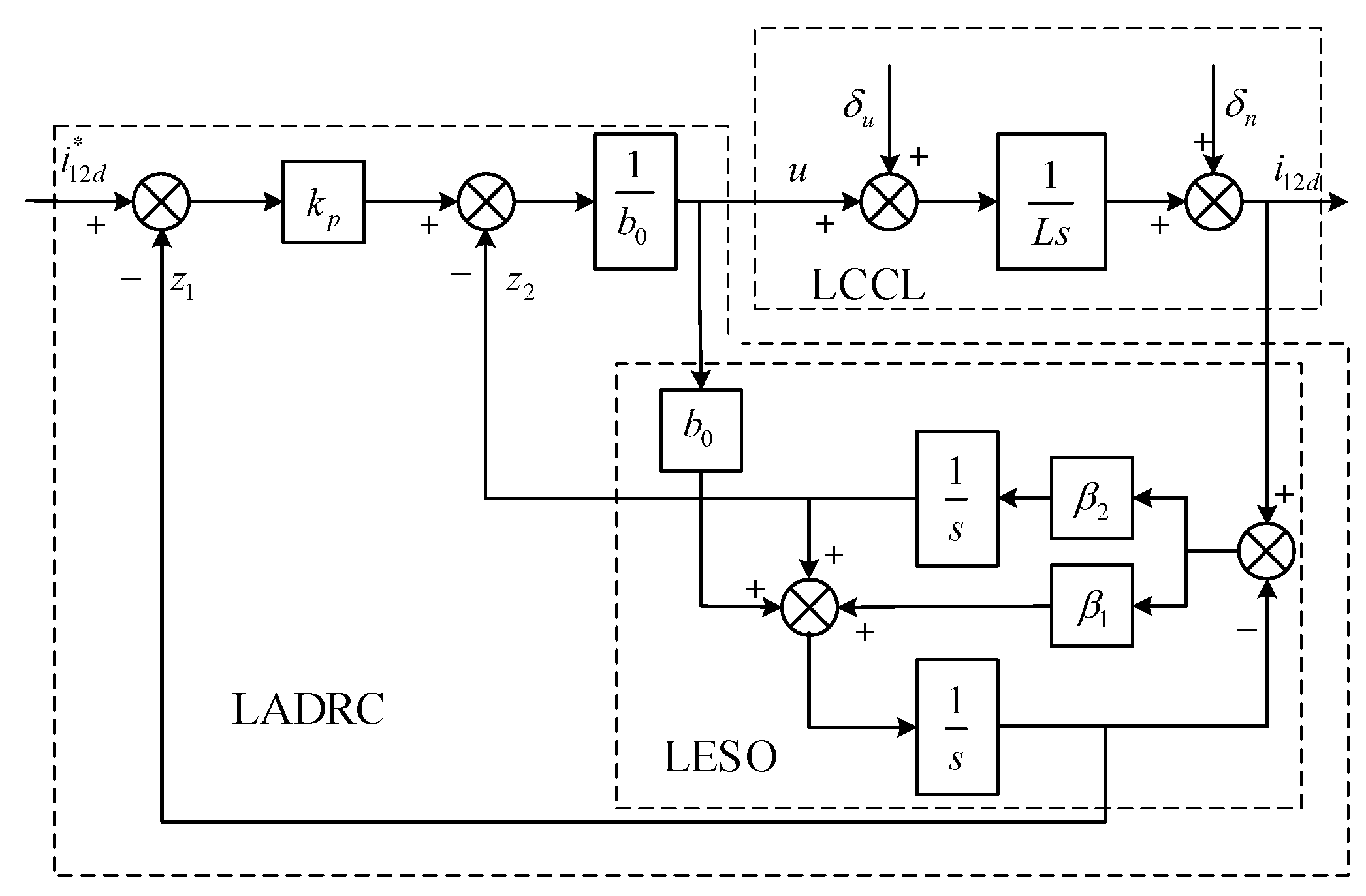Energies 15 04686 g002