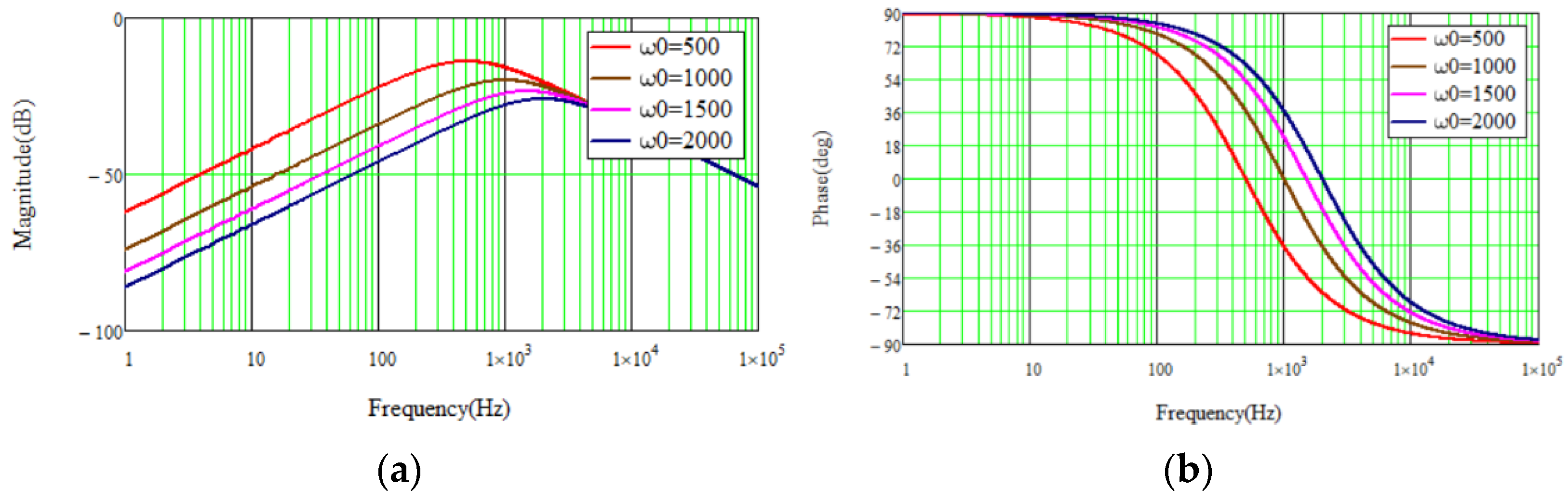Energies 15 04686 g007