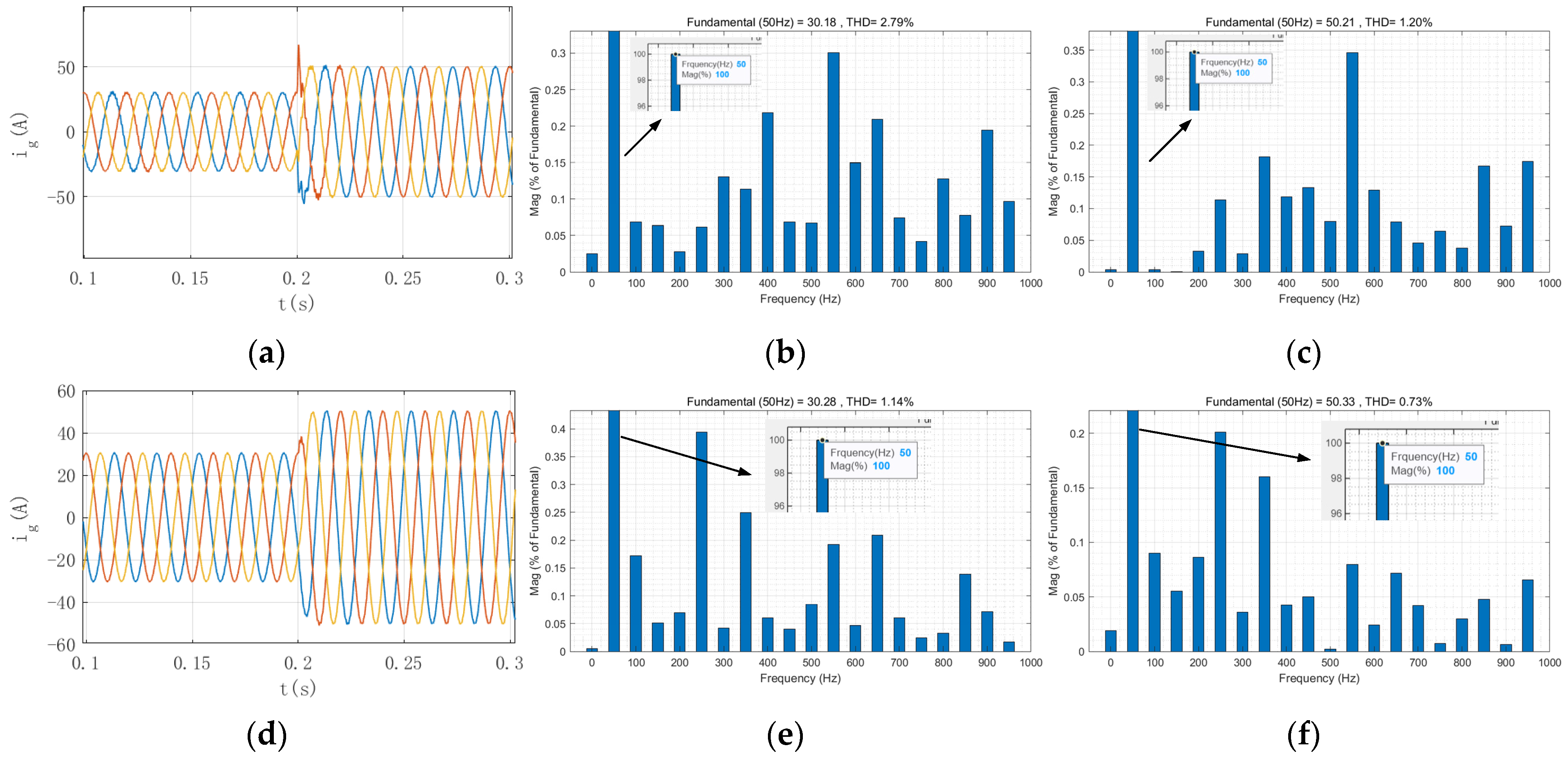 Energies 15 04686 g008