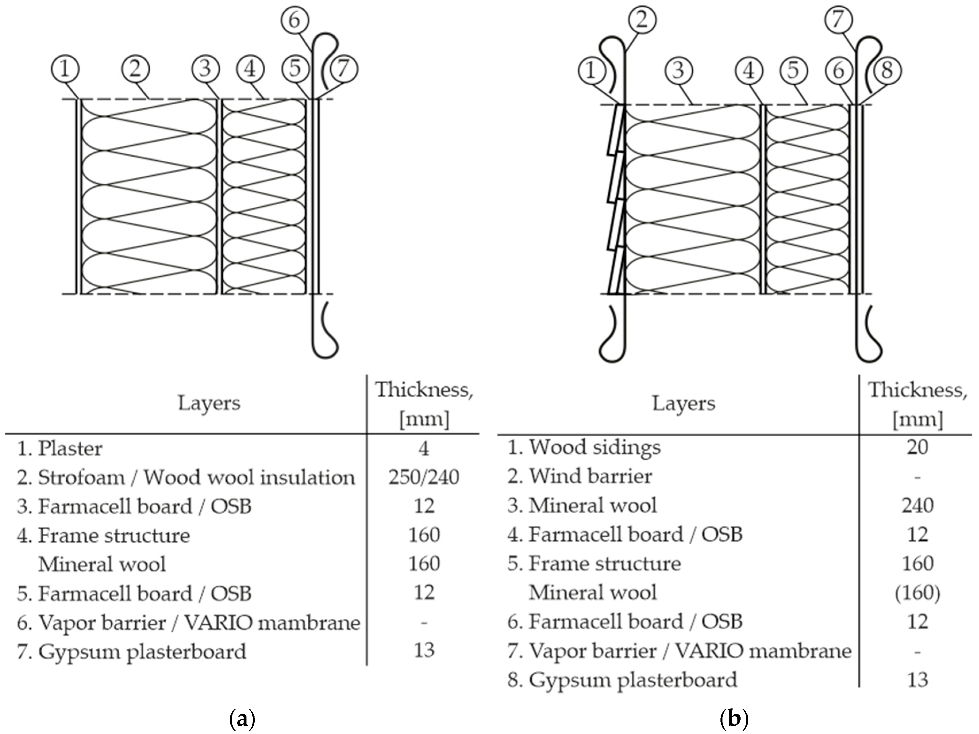 Energies 15 04687 g002