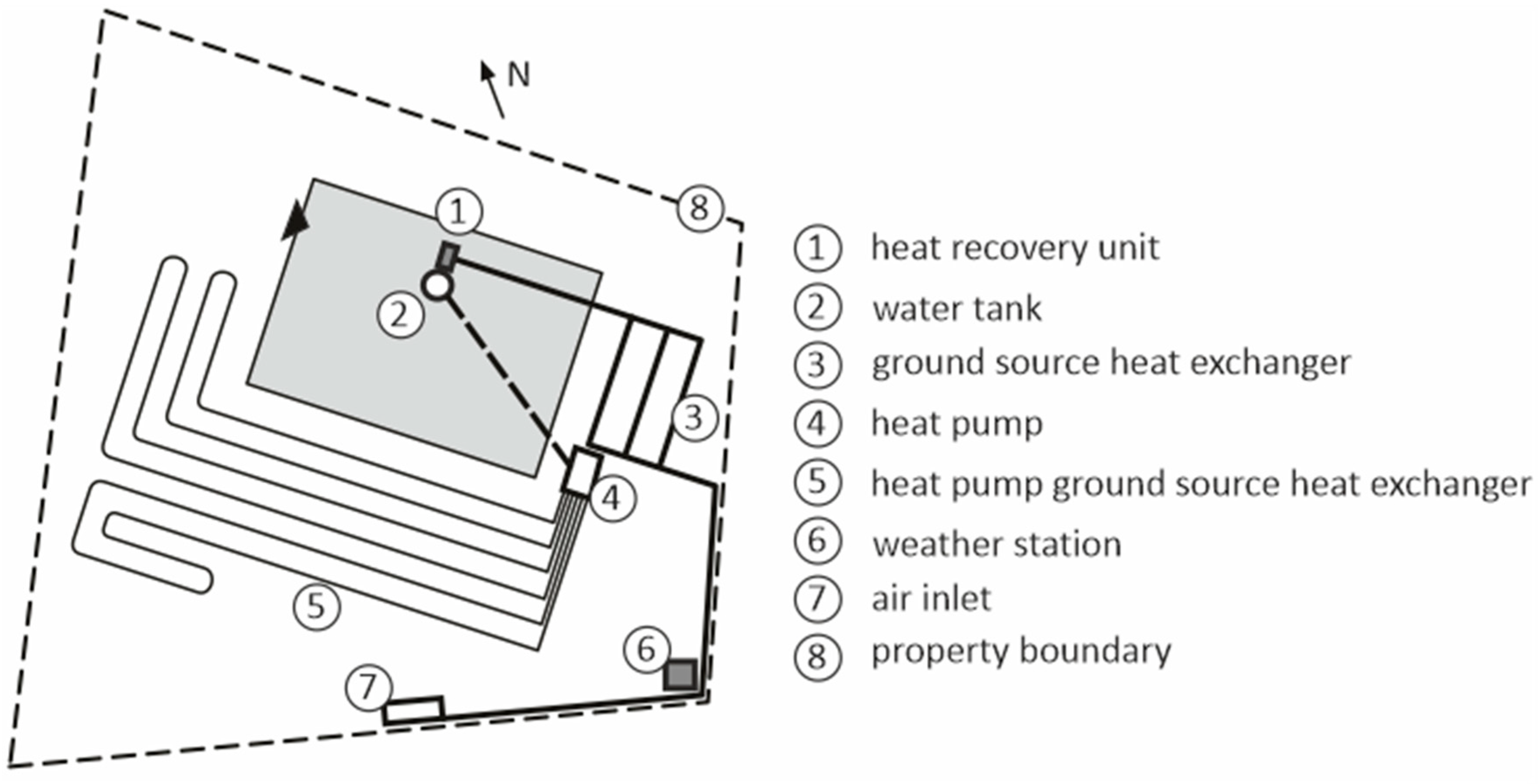 Energies 15 04687 g004