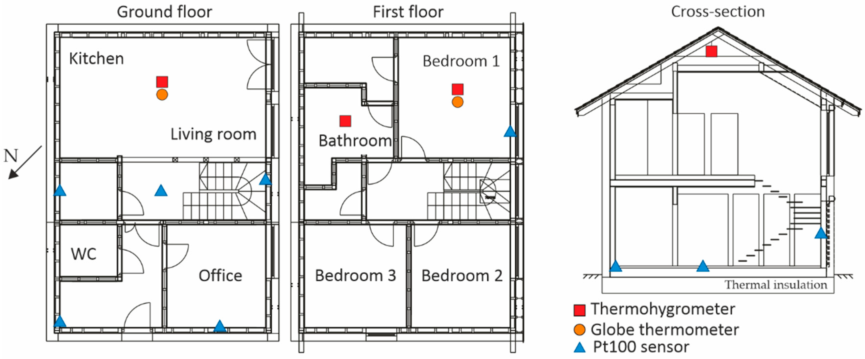 Energies 15 04687 g005