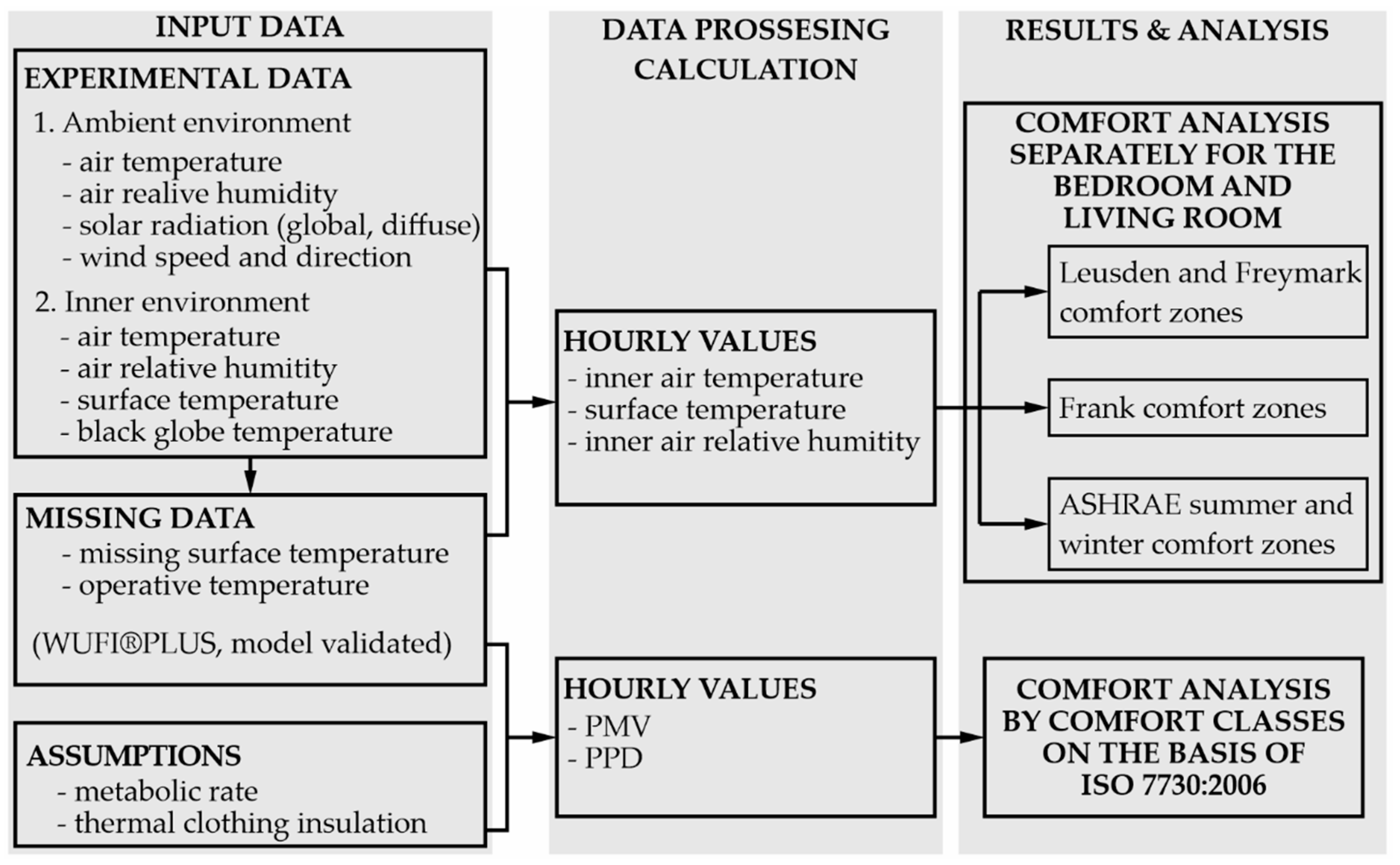 Energies 15 04687 g006