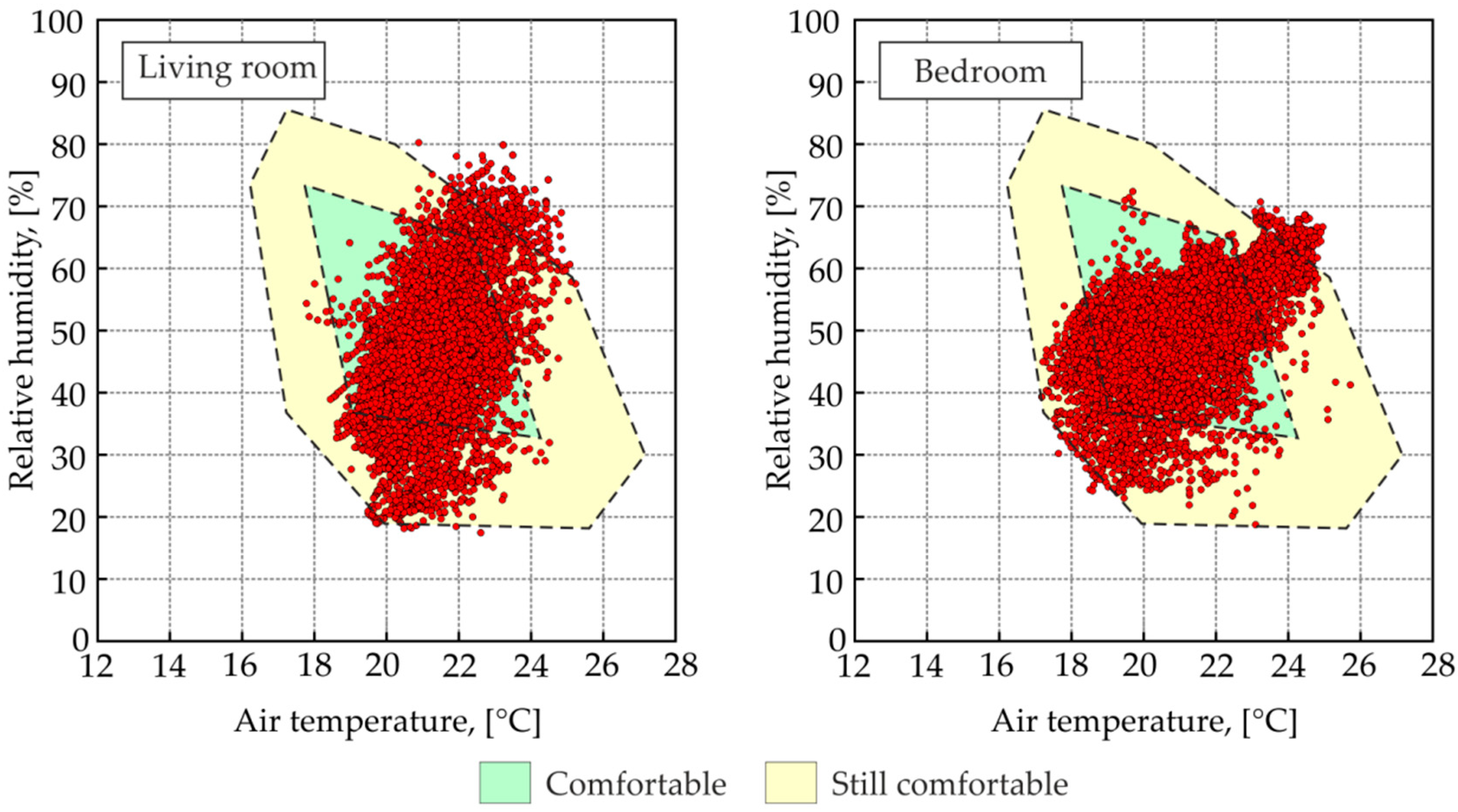 Energies 15 04687 g010