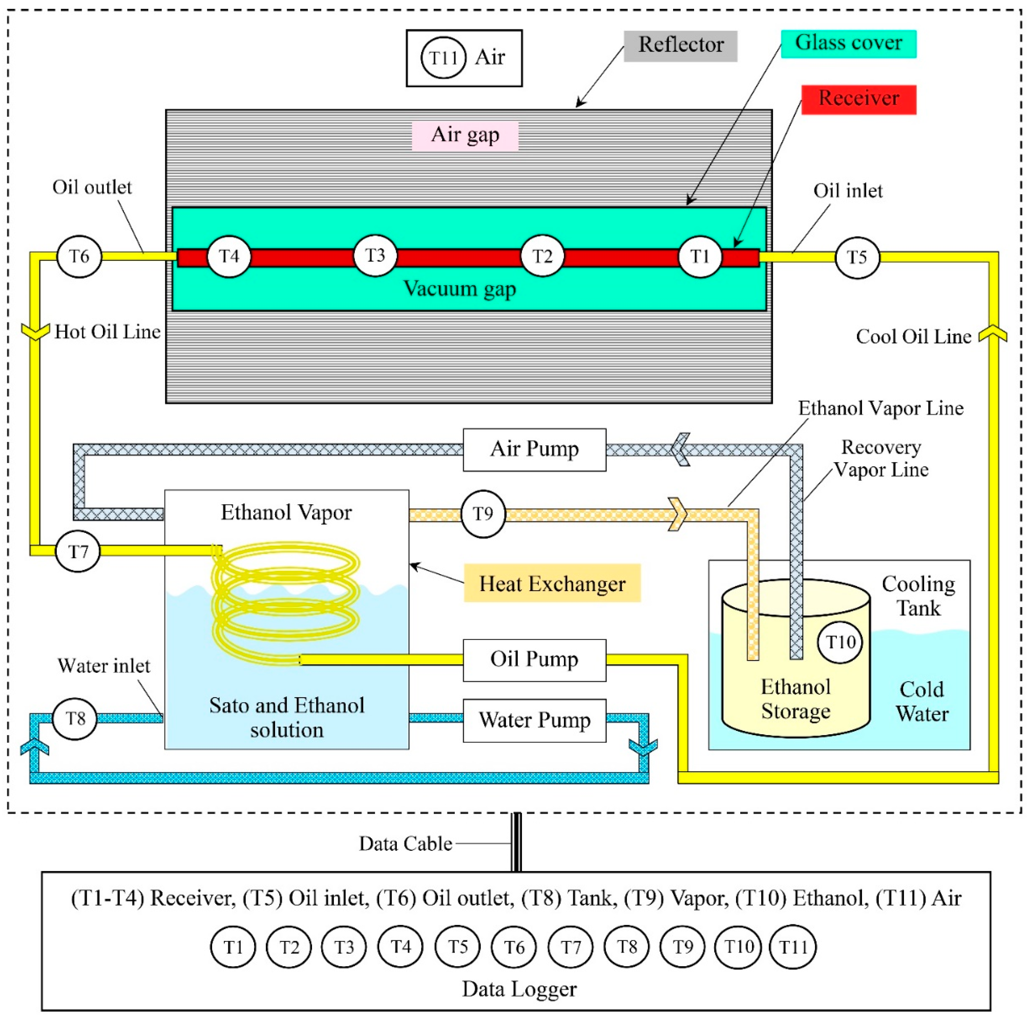 Energies 15 04688 g002