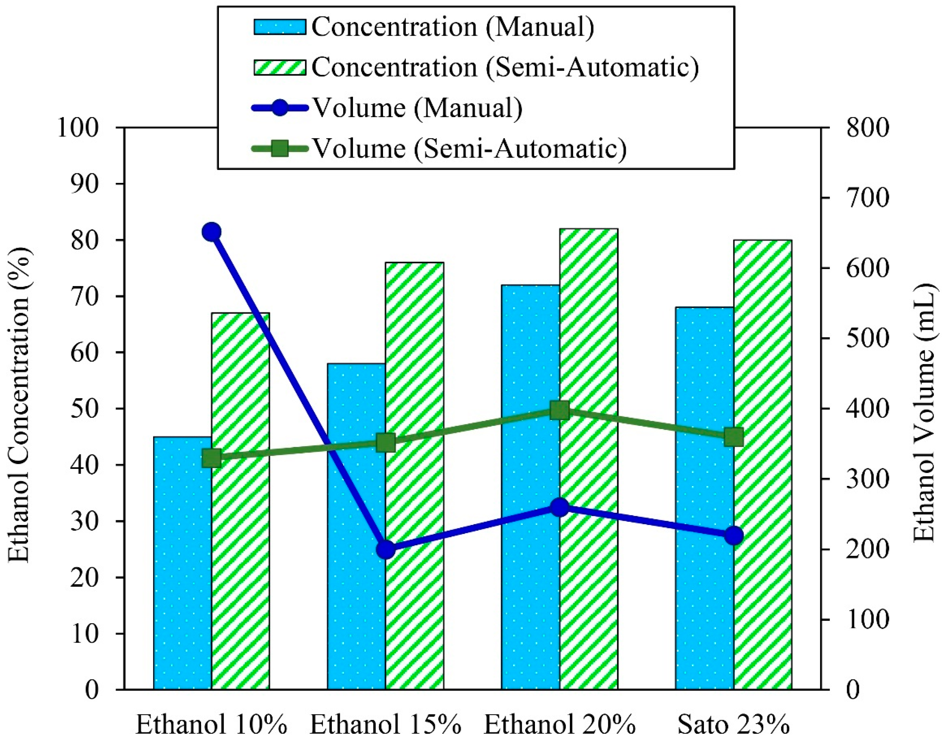 Energies 15 04688 g007