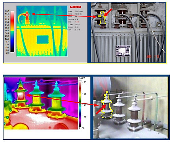 Energies 15 04697 g008 550