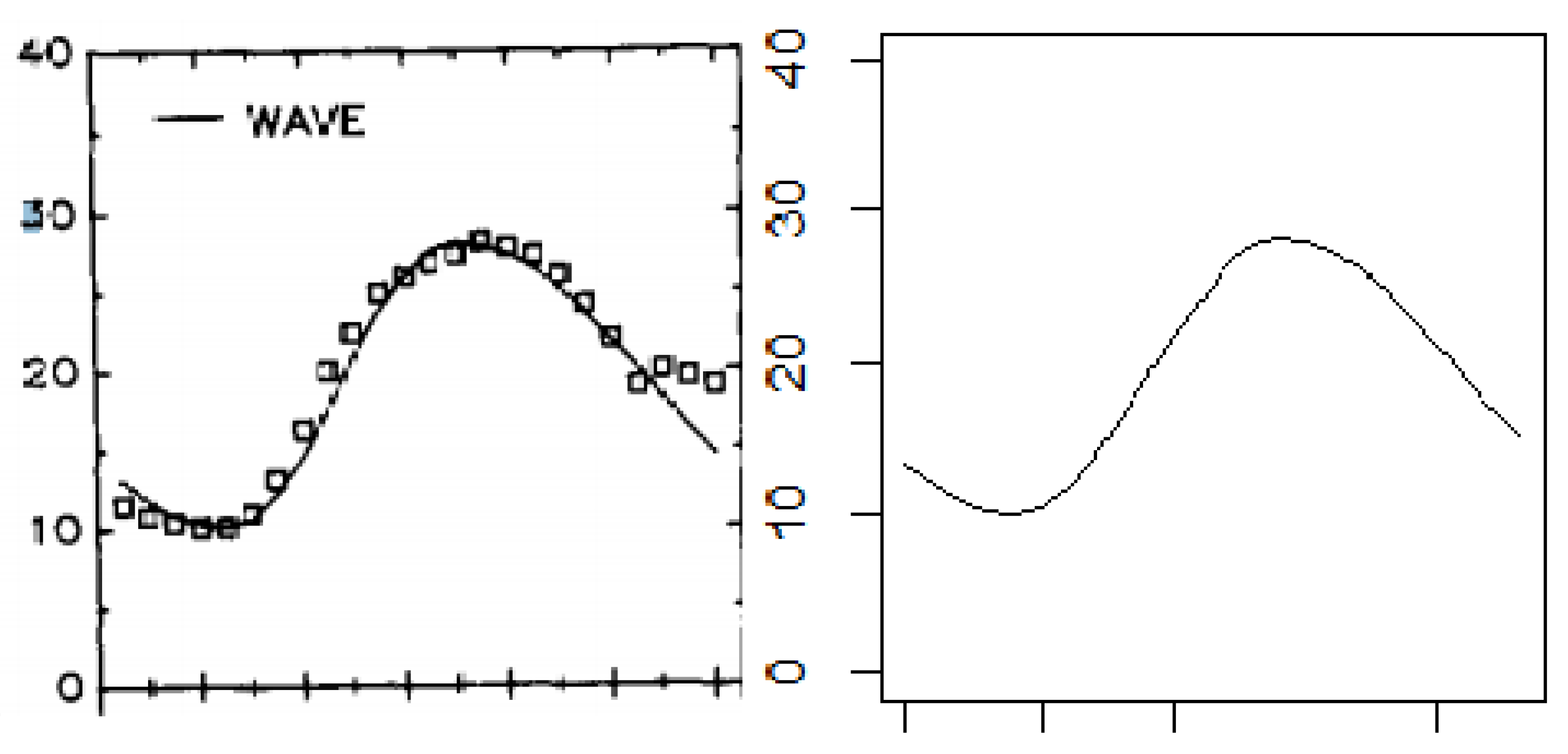 Energies 15 04697 g038 Energies 15 04697 g038