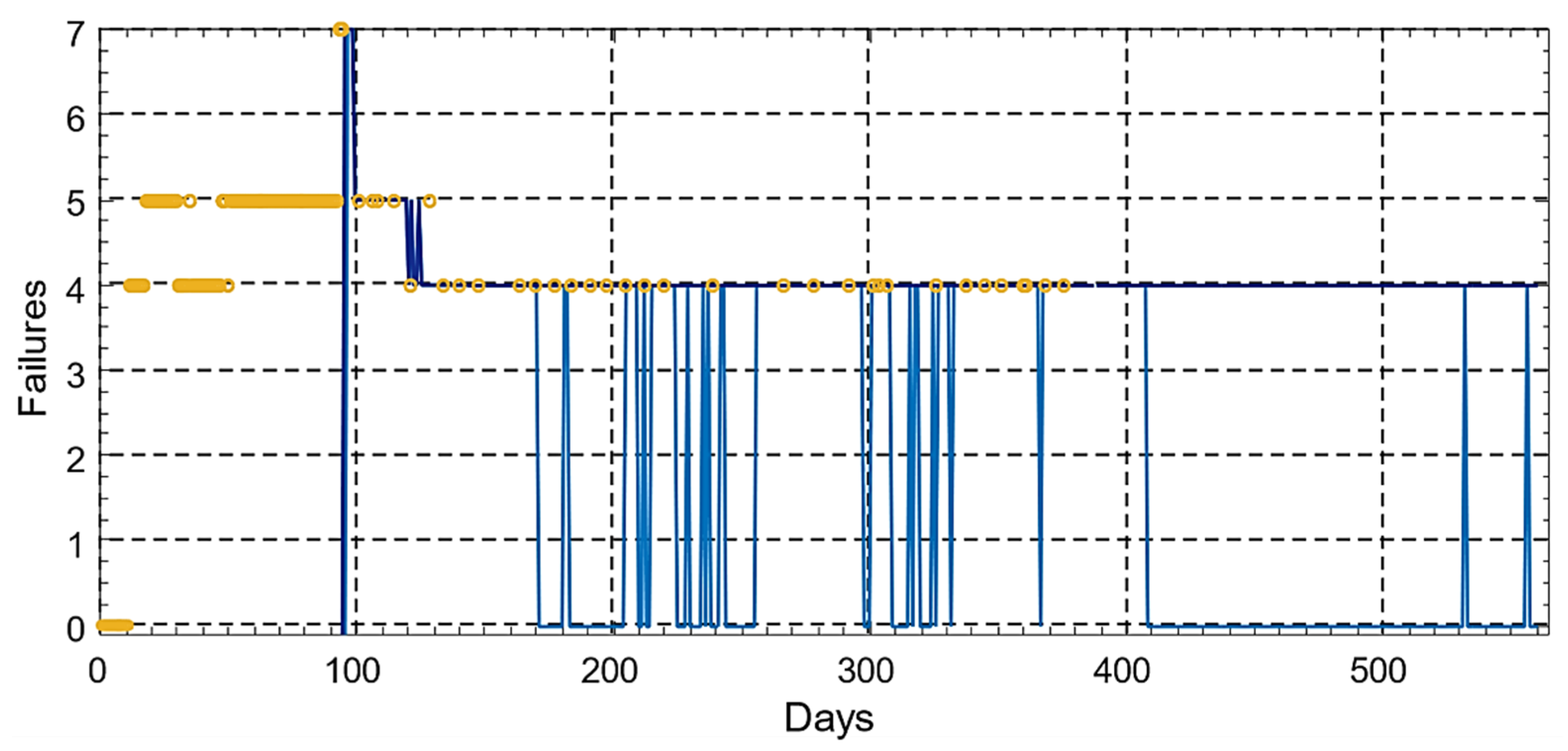 Energies 15 04697 g056 Energies 15 04697 g056