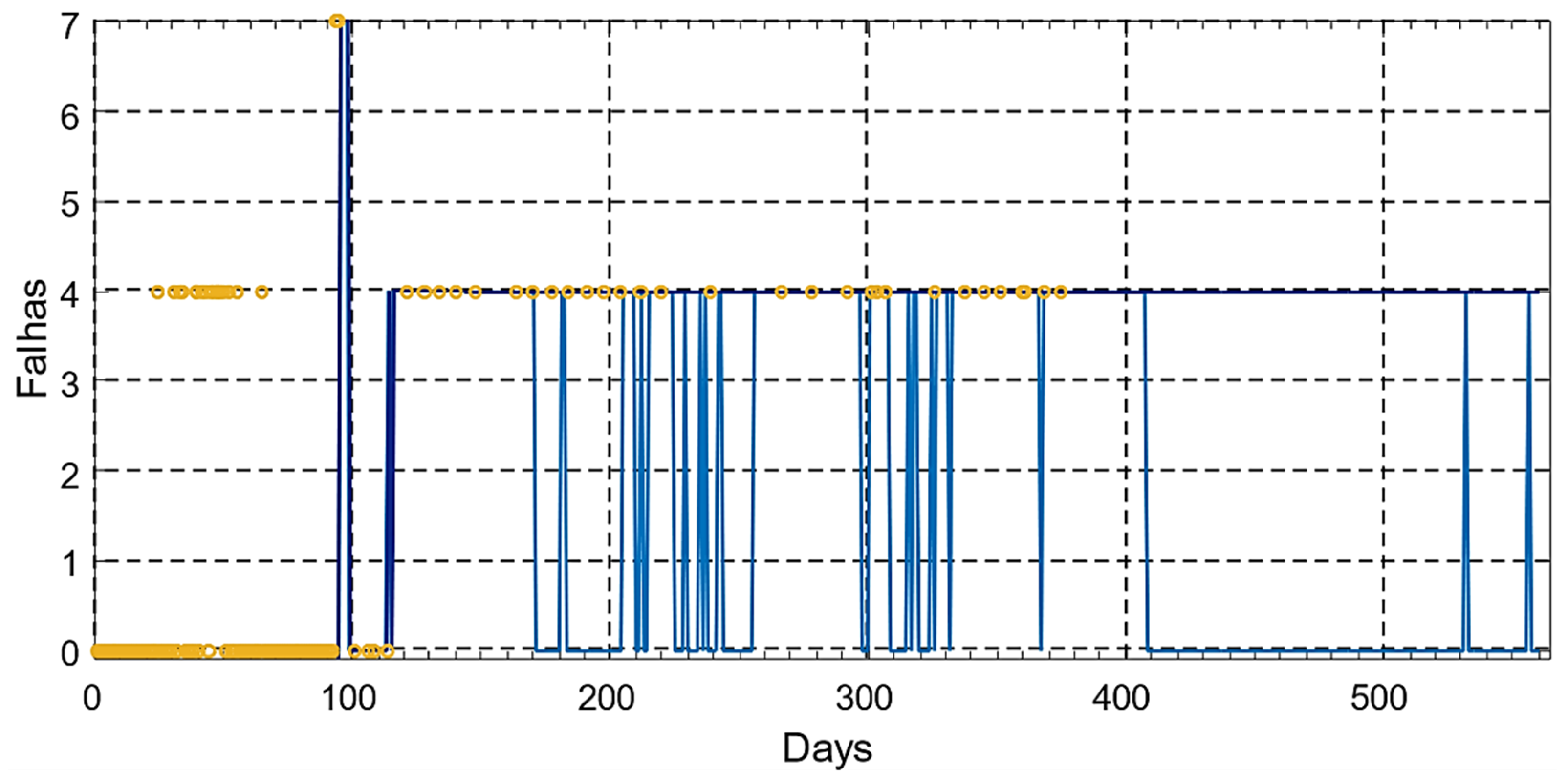 Energies 15 04697 g057 Energies 15 04697 g057