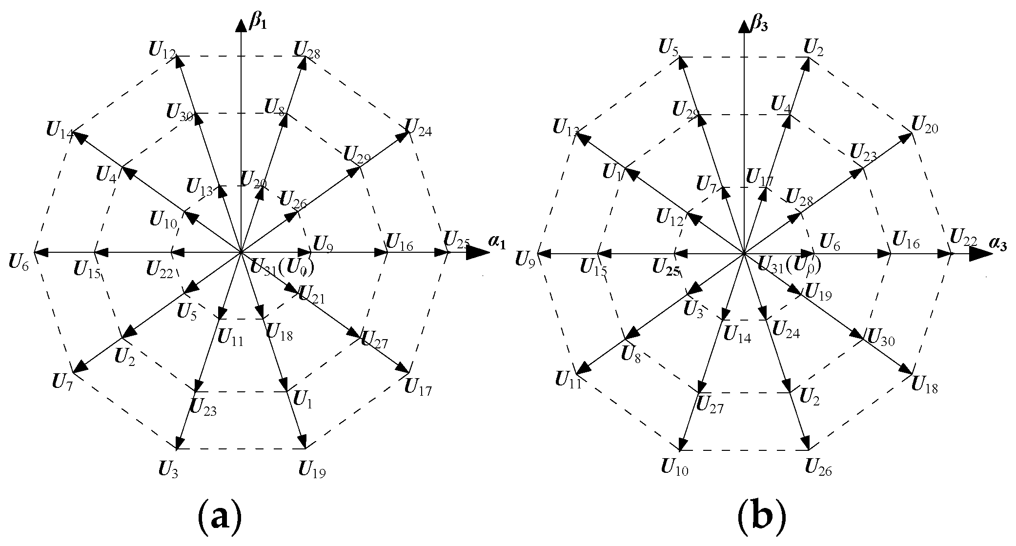 Energies 15 04700 g003