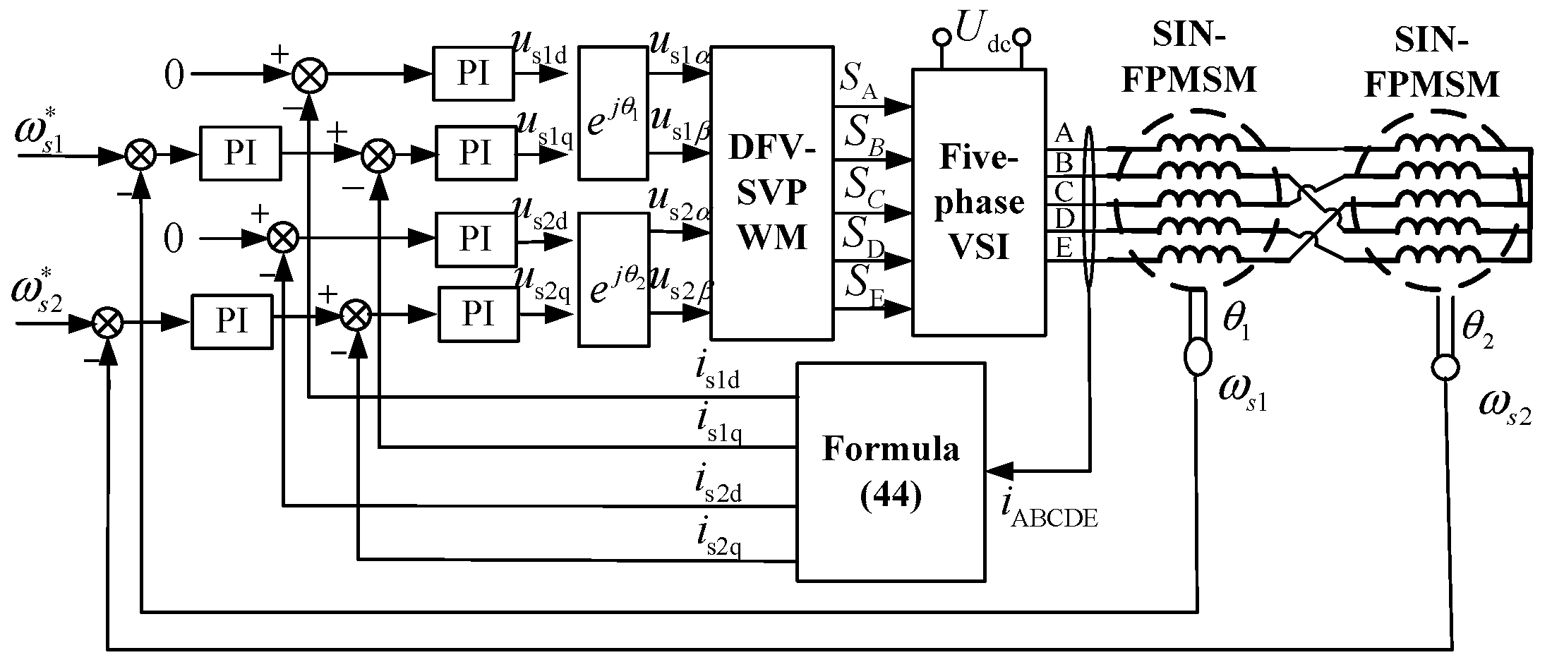 Energies 15 04700 g007