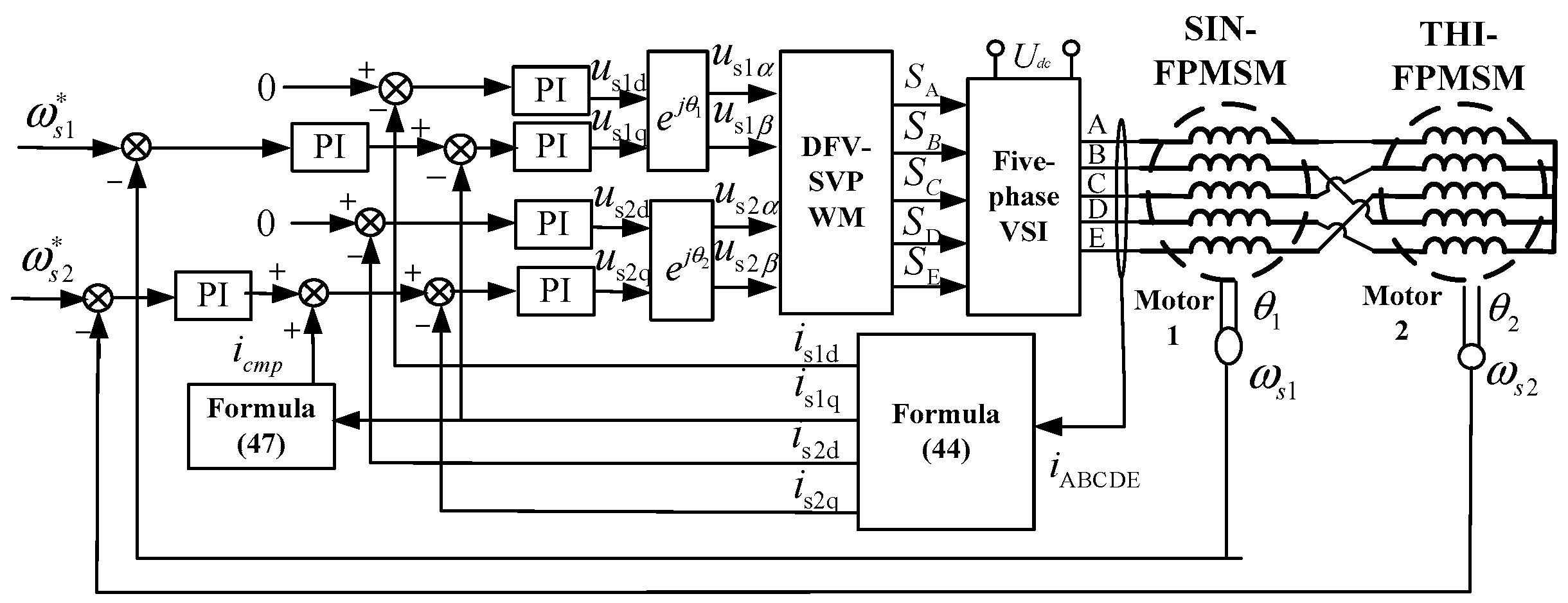 Energies 15 04700 g008