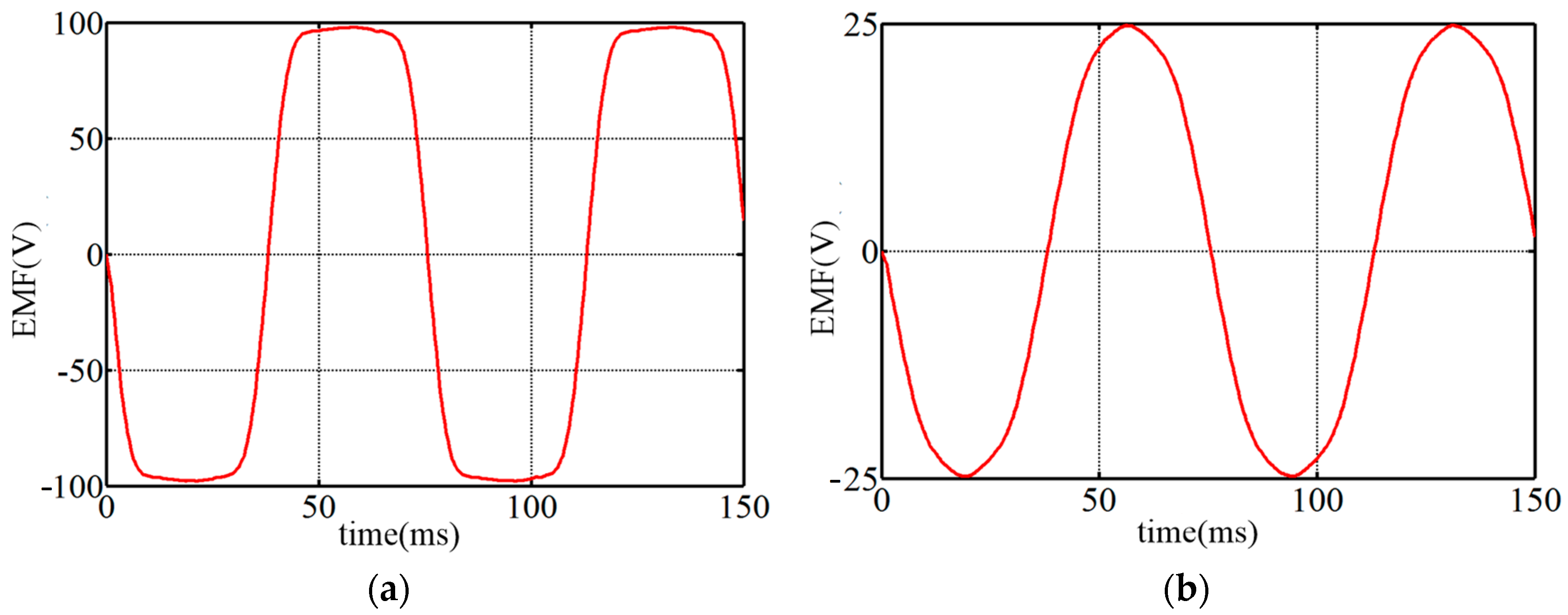 Energies 15 04700 g010