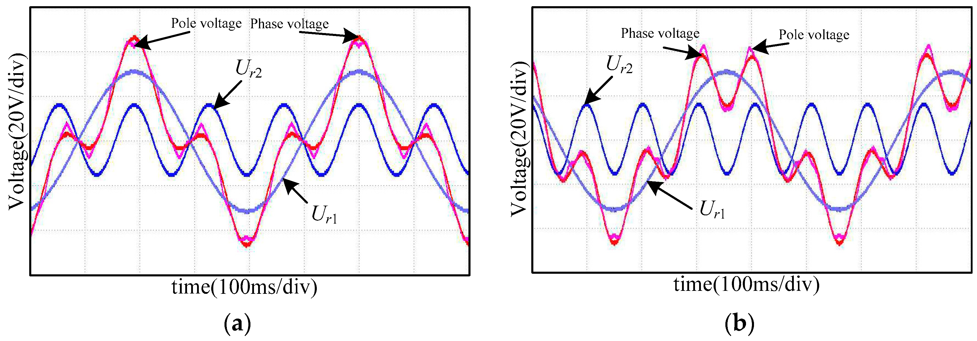 Energies 15 04700 g017