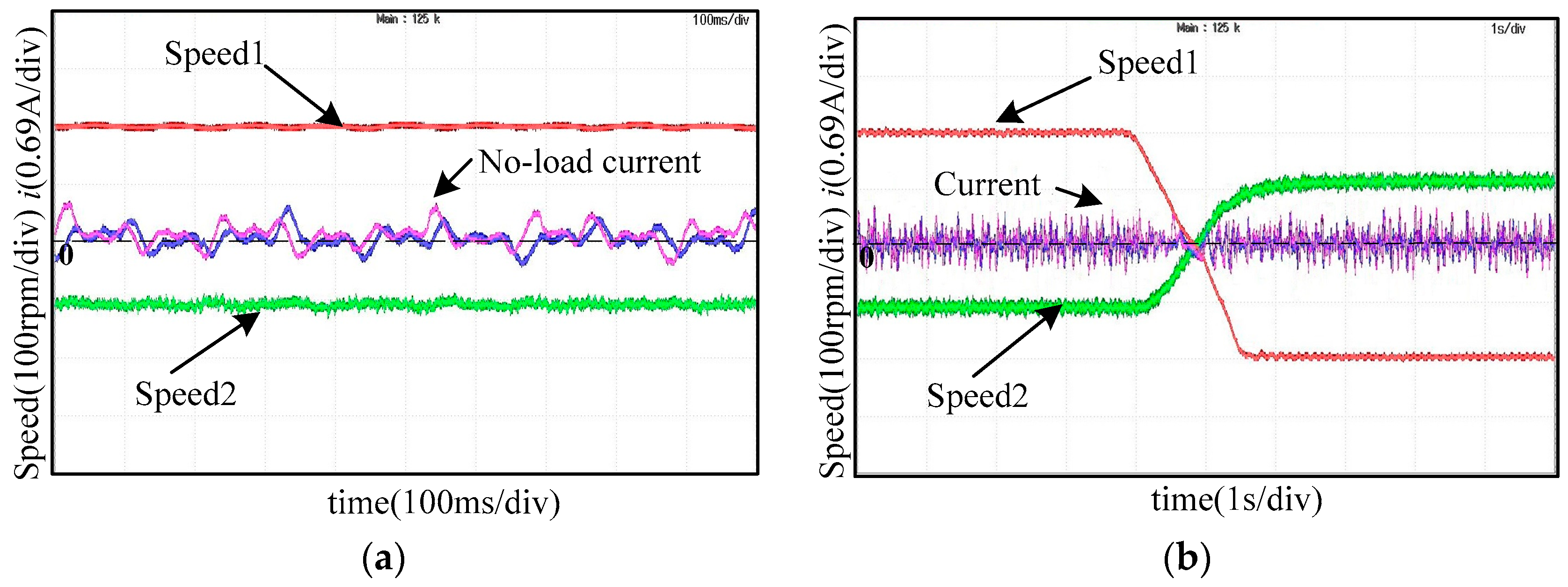 Energies 15 04700 g019