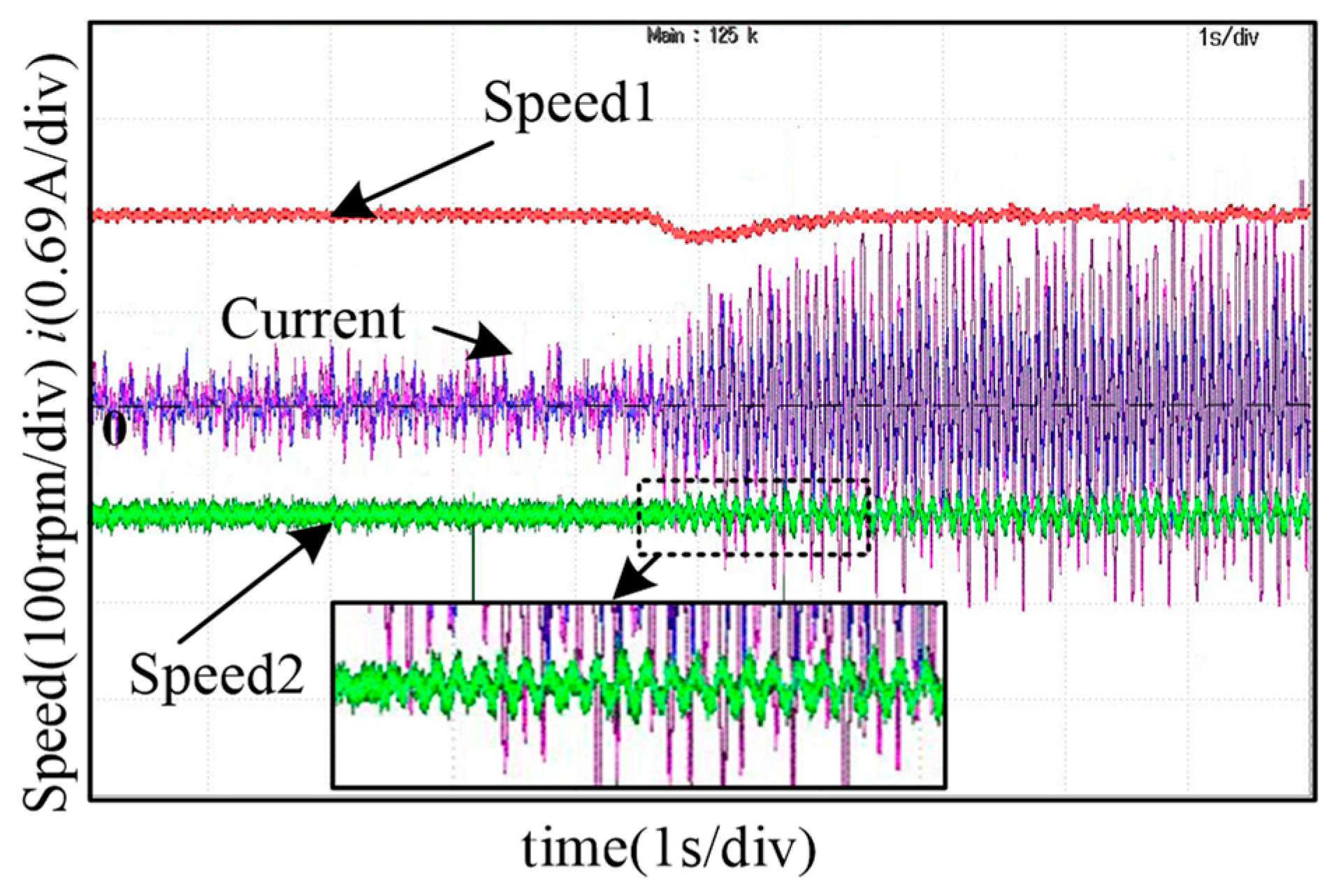 Energies 15 04700 g020