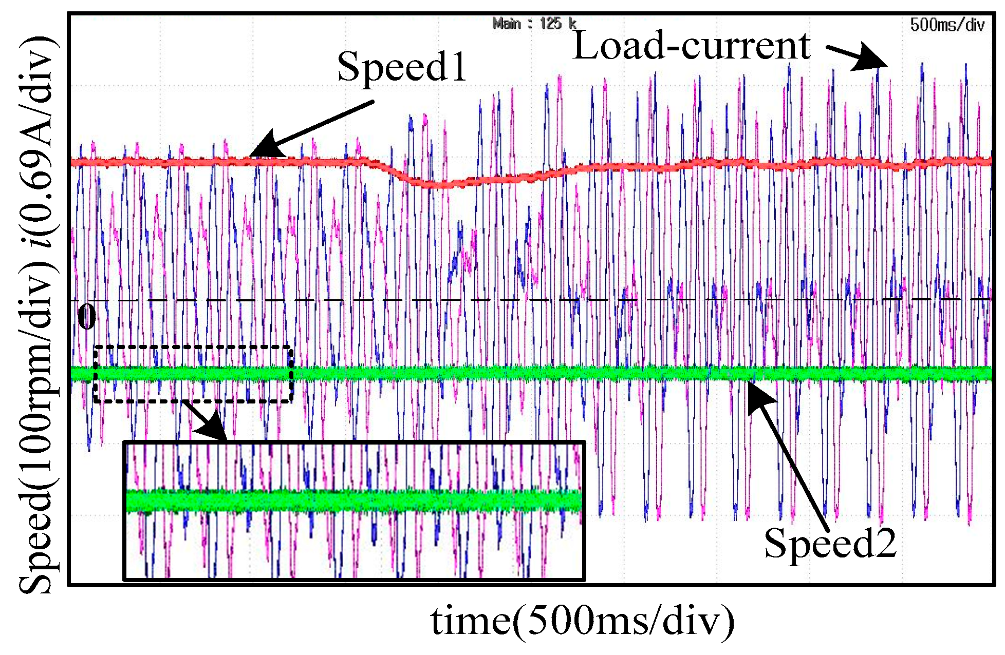 Energies 15 04700 g021