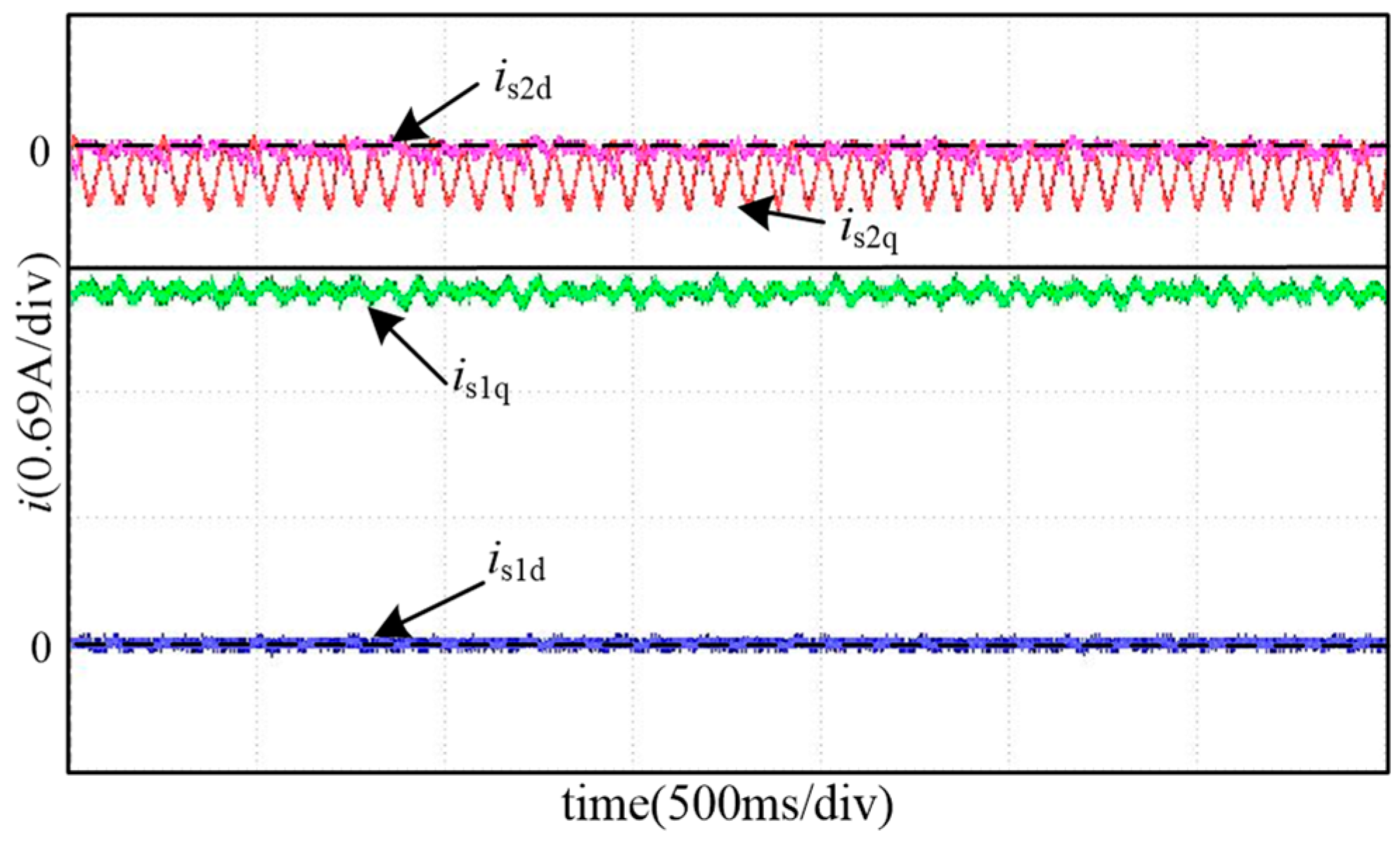 Energies 15 04700 g022