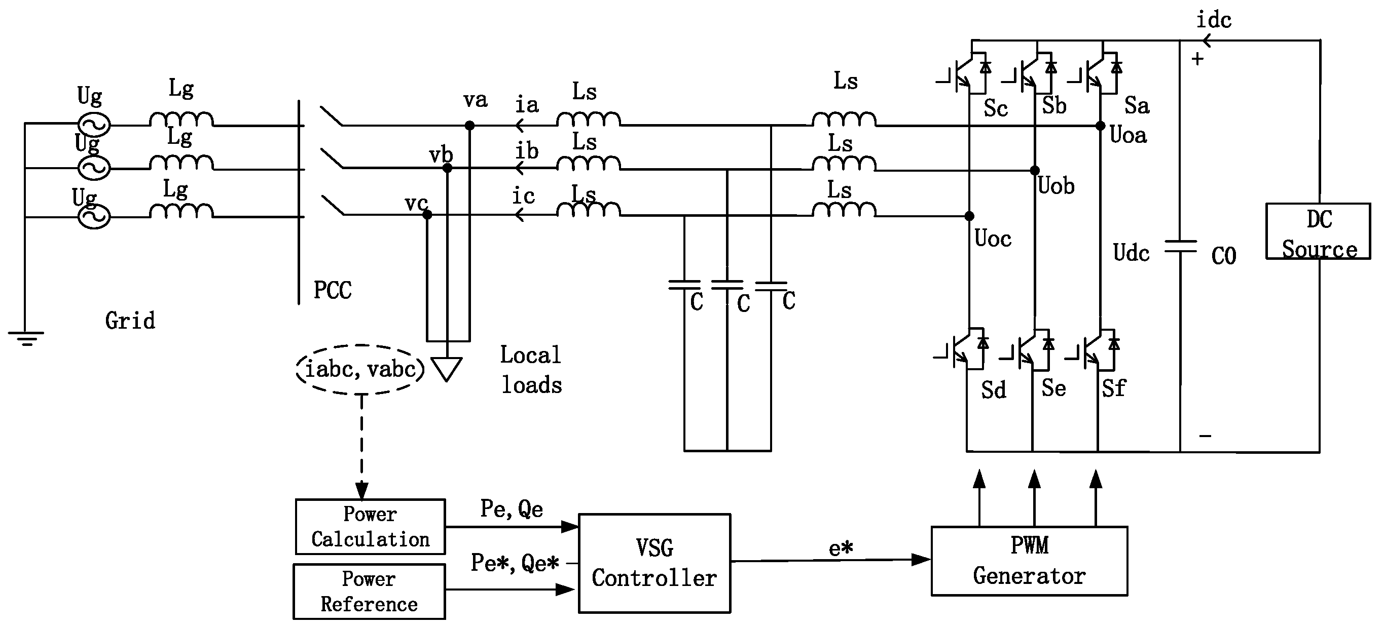 Energies 15 04702 g003