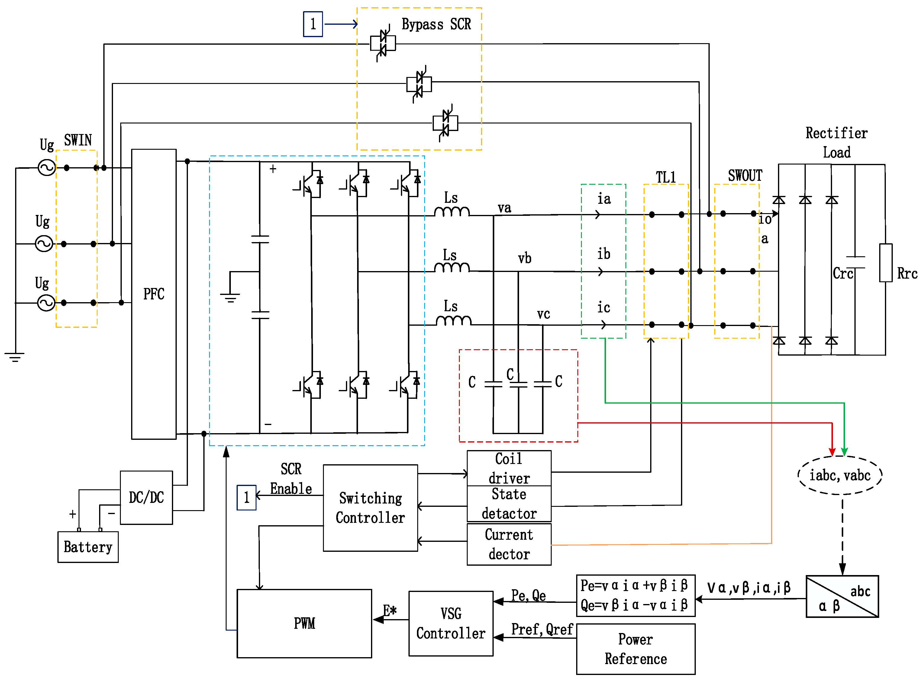Energies 15 04702 g006