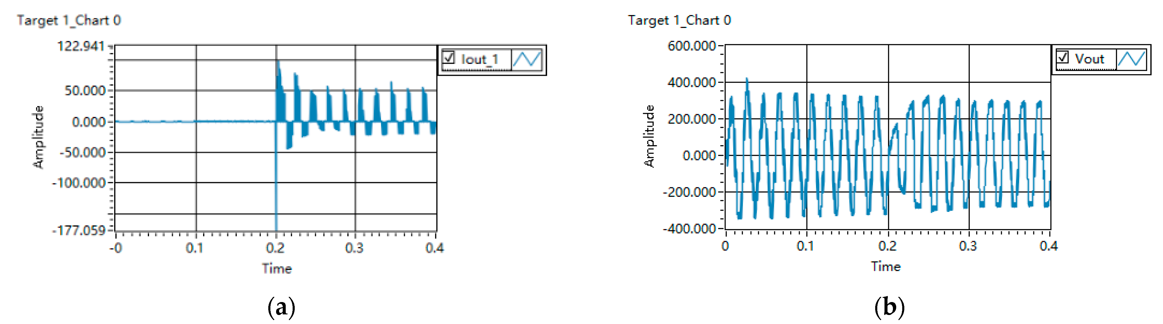 Energies 15 04702 g014