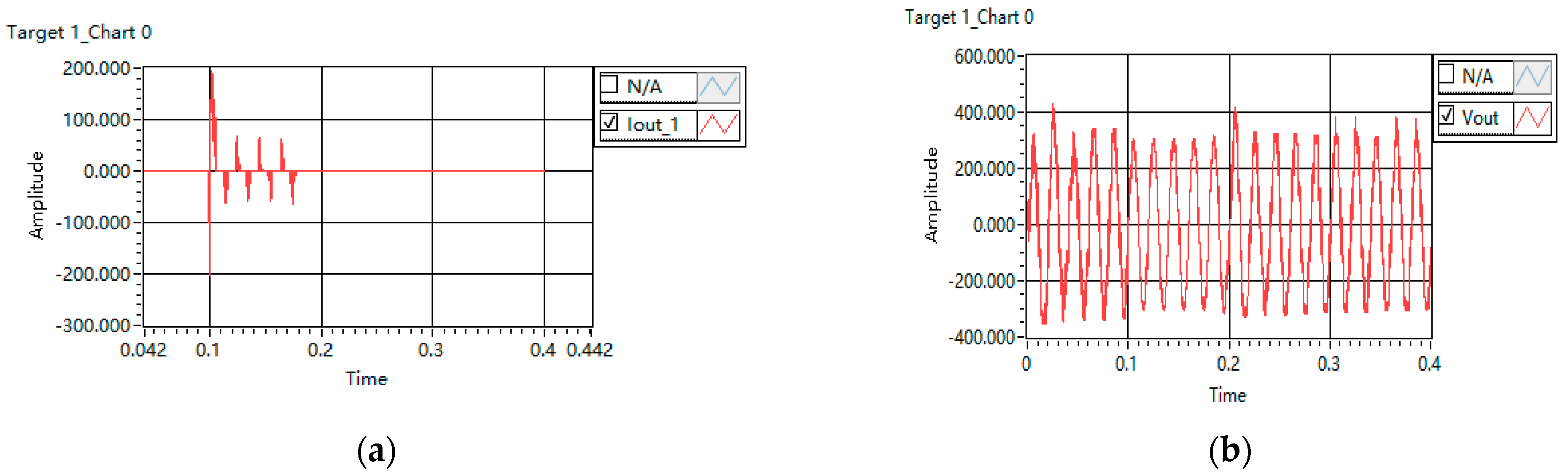 Energies 15 04702 g015