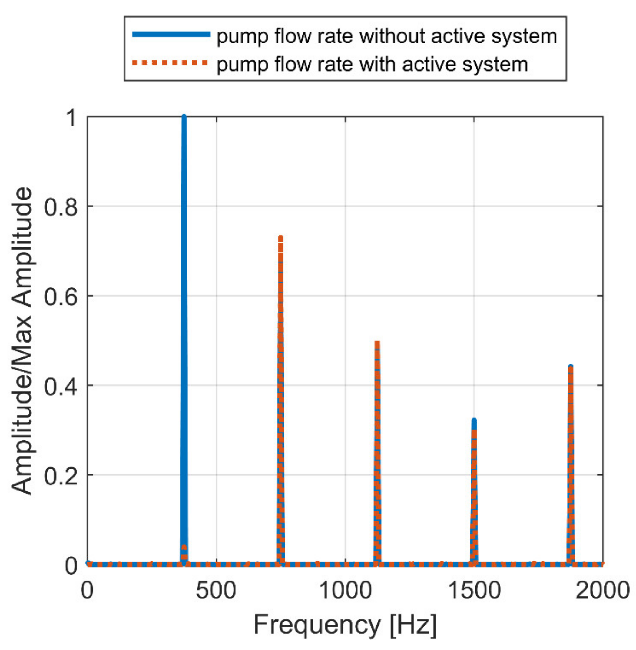 Energies 15 04703 g023