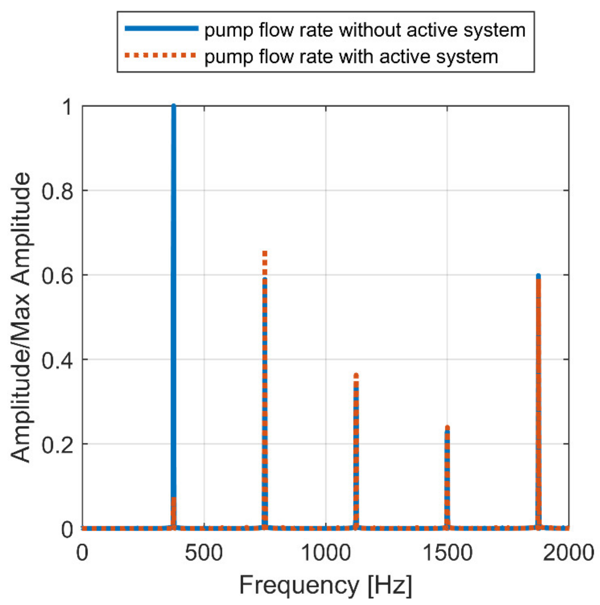 Energies 15 04703 g024