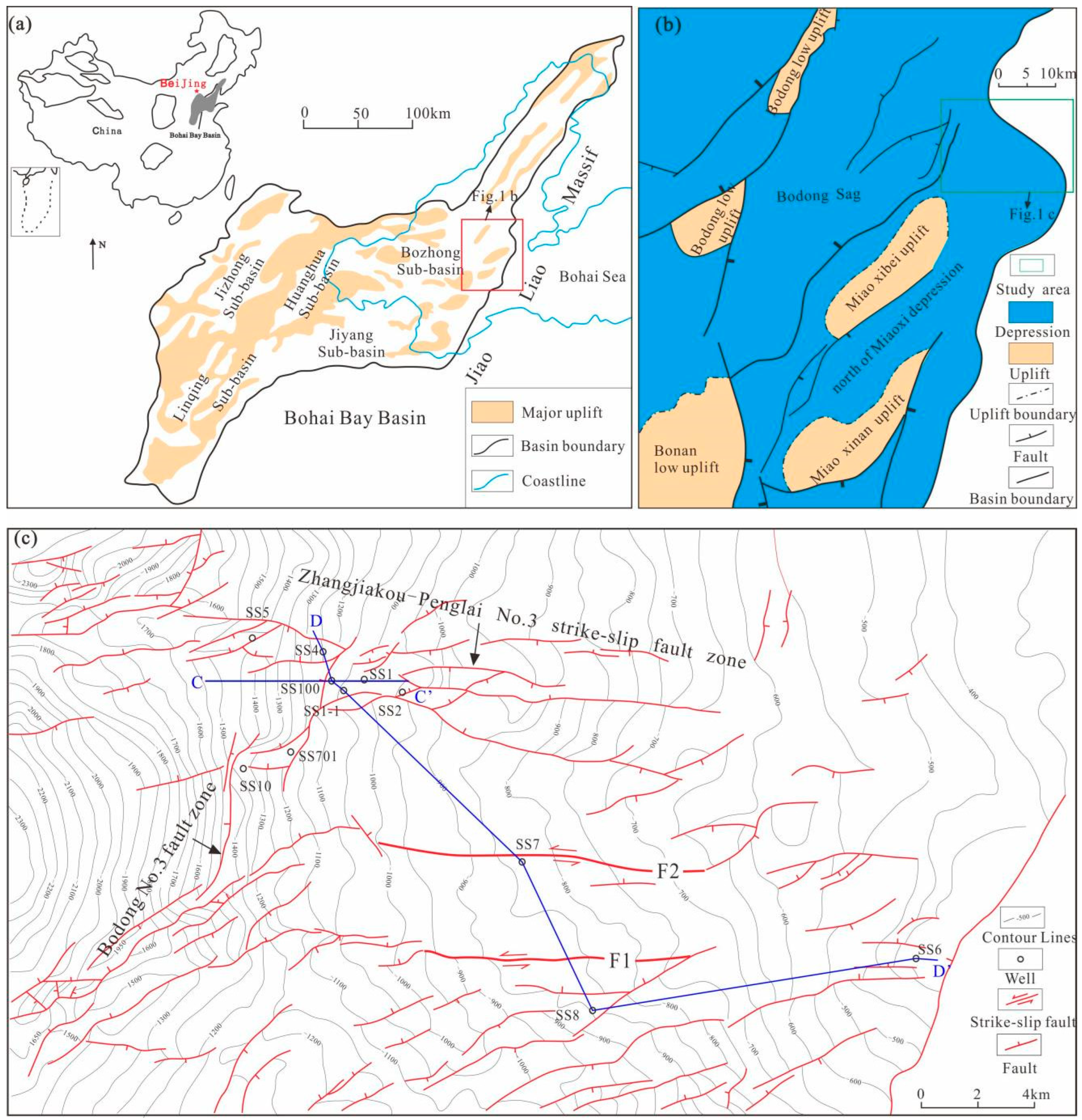 Energies 15 04704 g001
