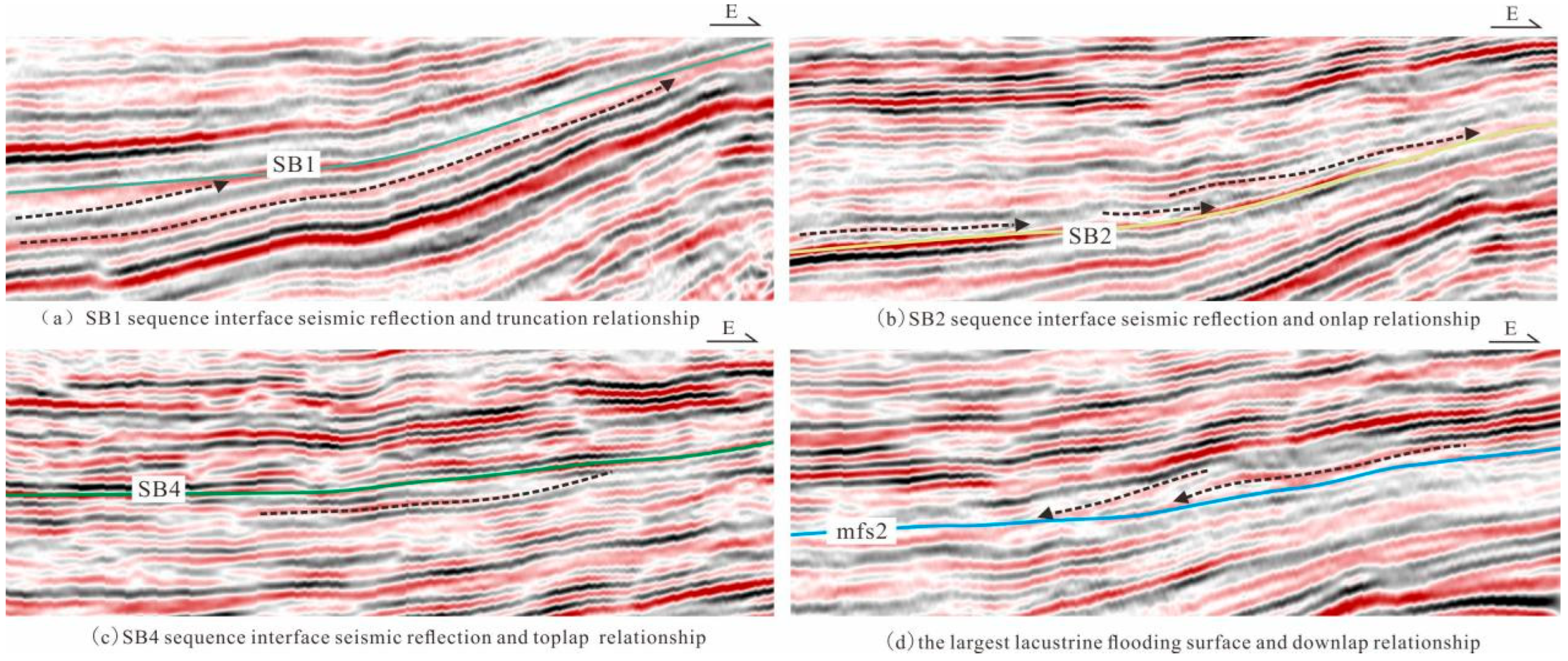 Energies 15 04704 g004