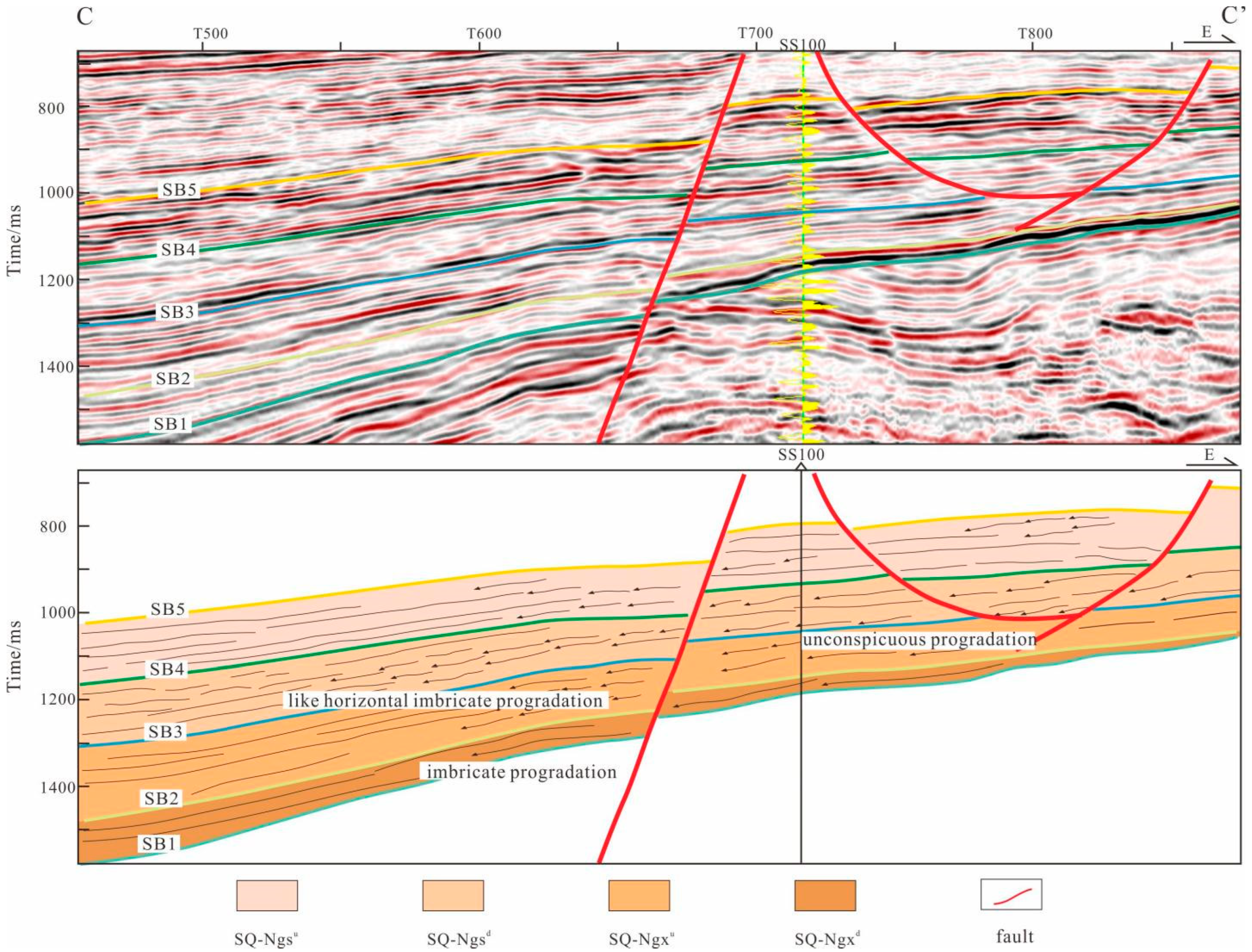 Energies 15 04704 g006