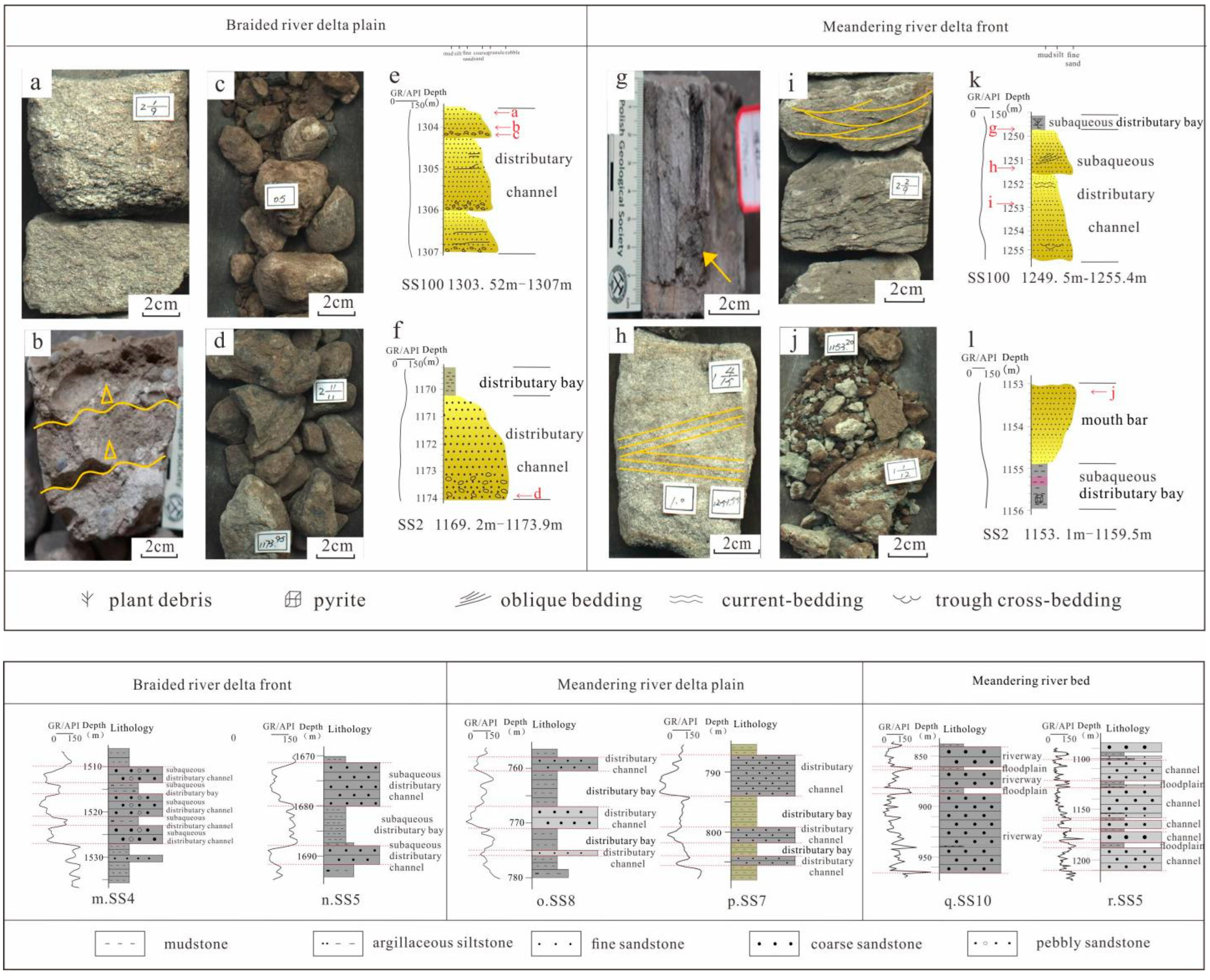 Energies 15 04704 g007