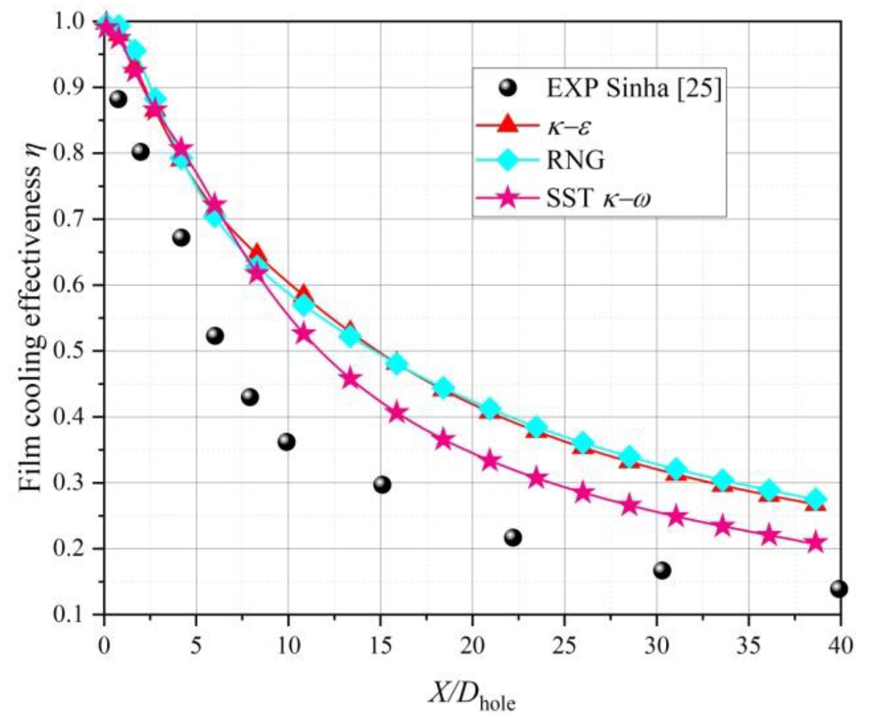 Energies 15 04711 g004 Energies 15 04711 g004