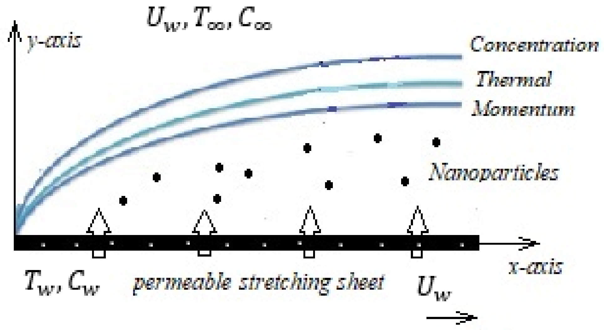 Energies 15 04713 g001 Energies 15 04713 g001