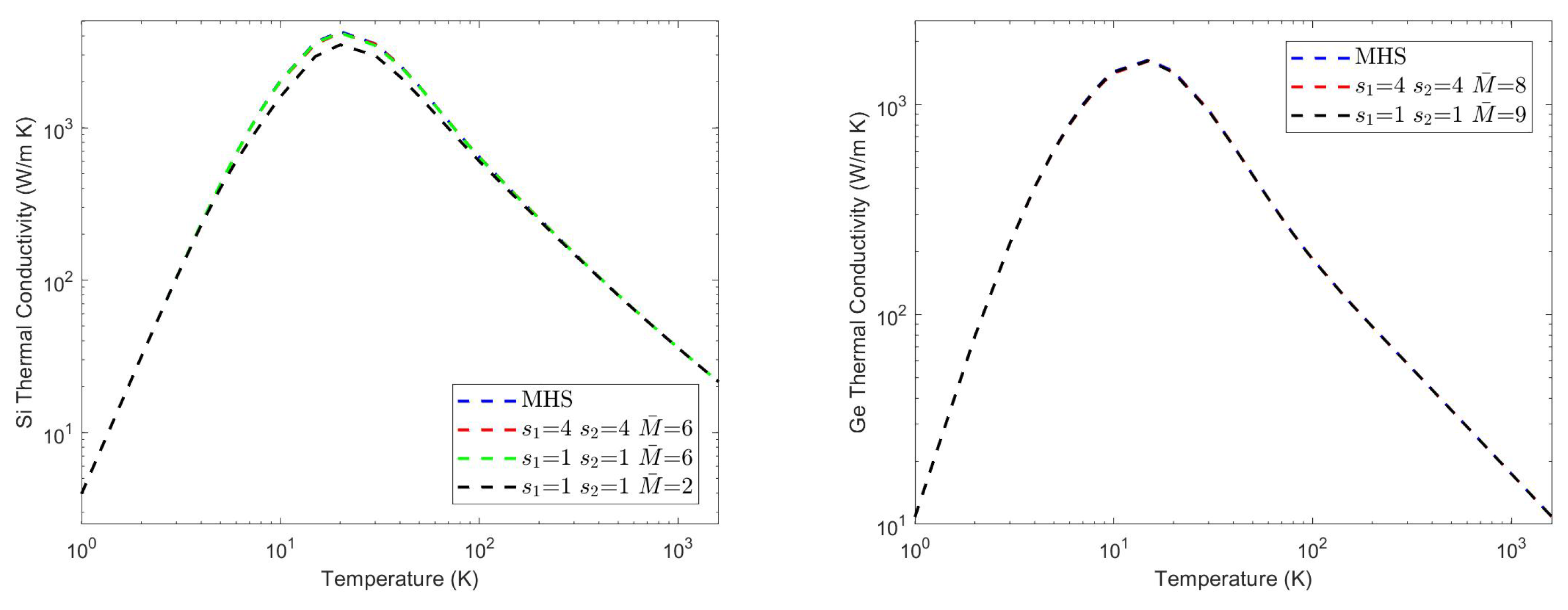 Energies 15 04718 g001