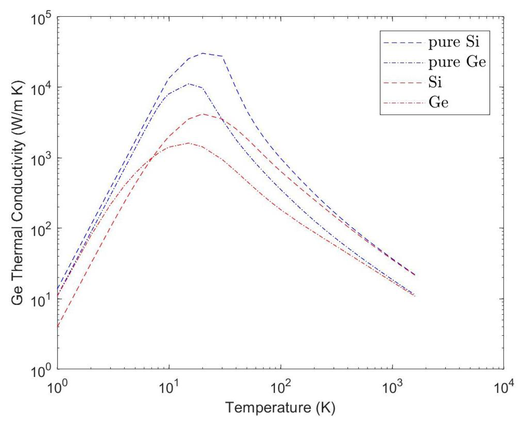 Energies 15 04718 g002
