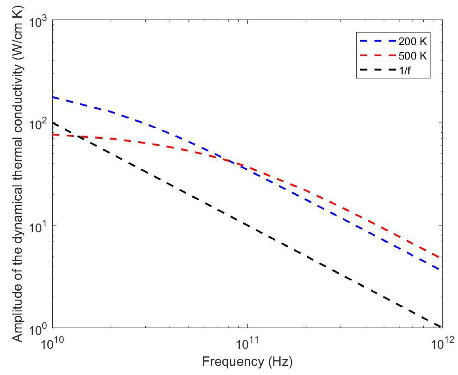 Energies 15 04718 g007