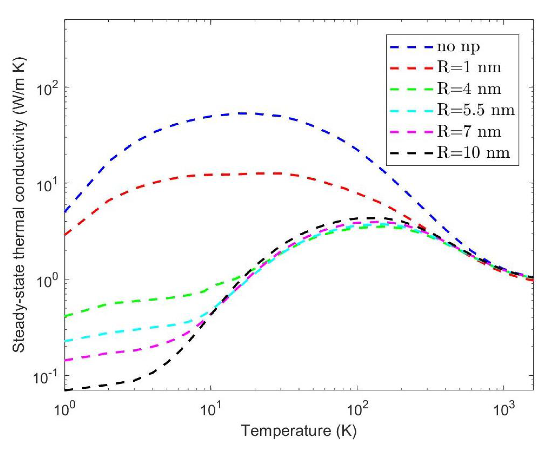 Energies 15 04718 g008