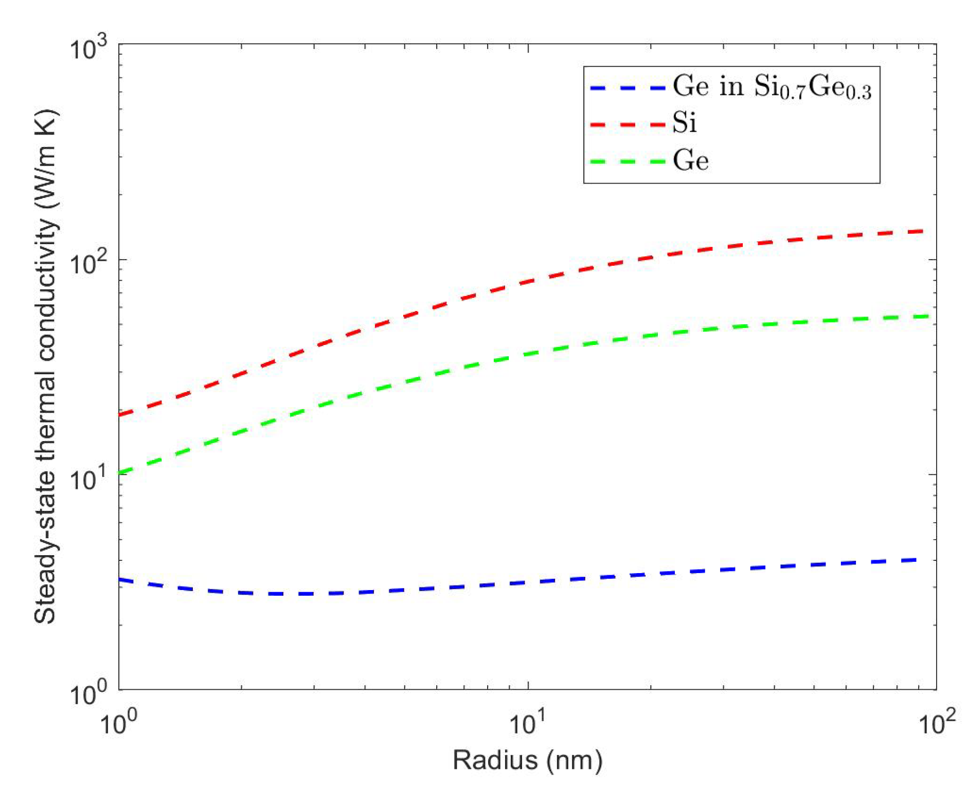 Energies 15 04718 g010